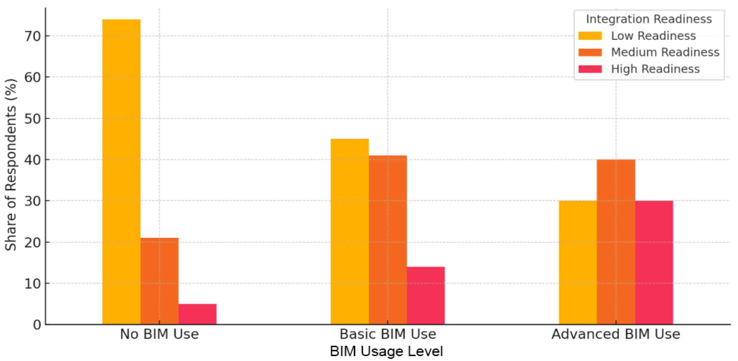Sustainability 17 07497 g002