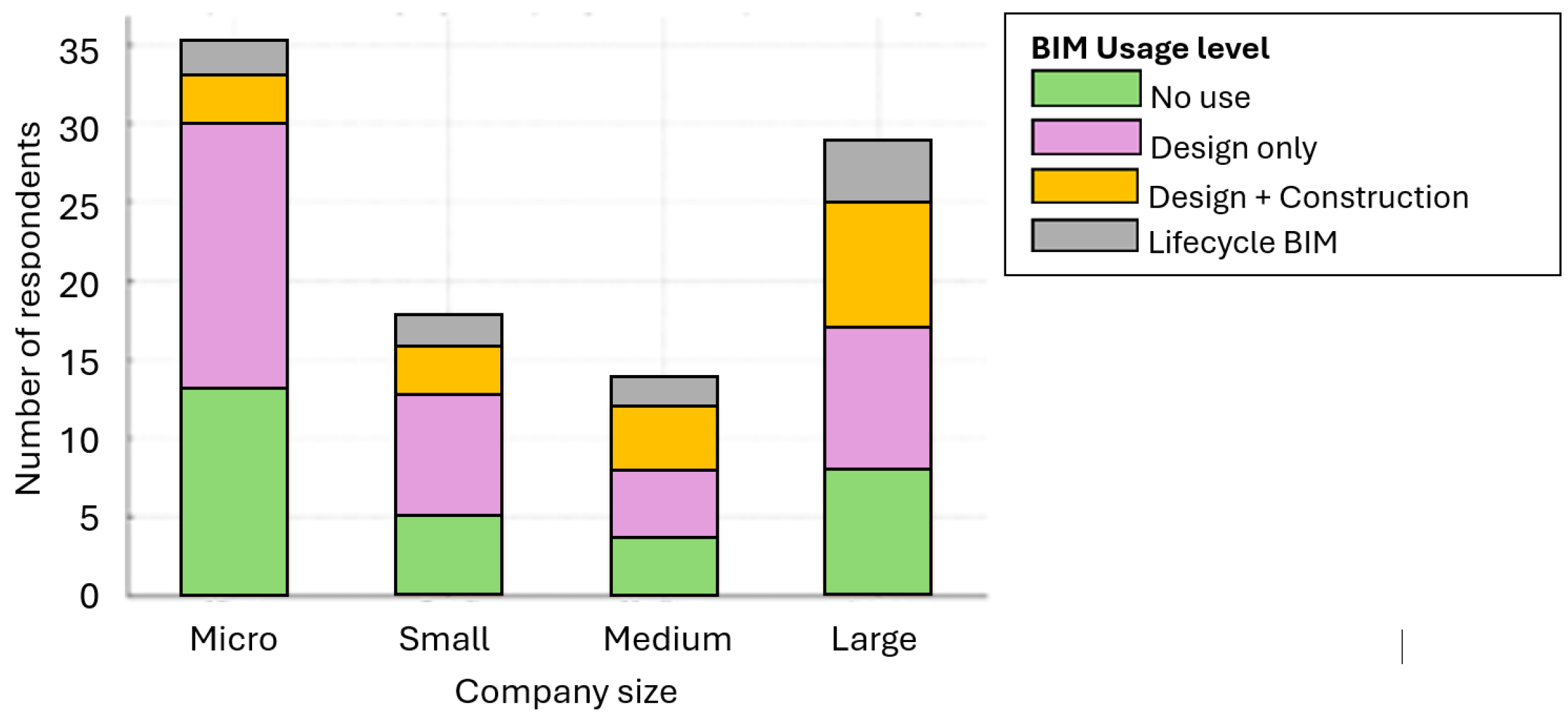 Sustainability 17 07497 g003