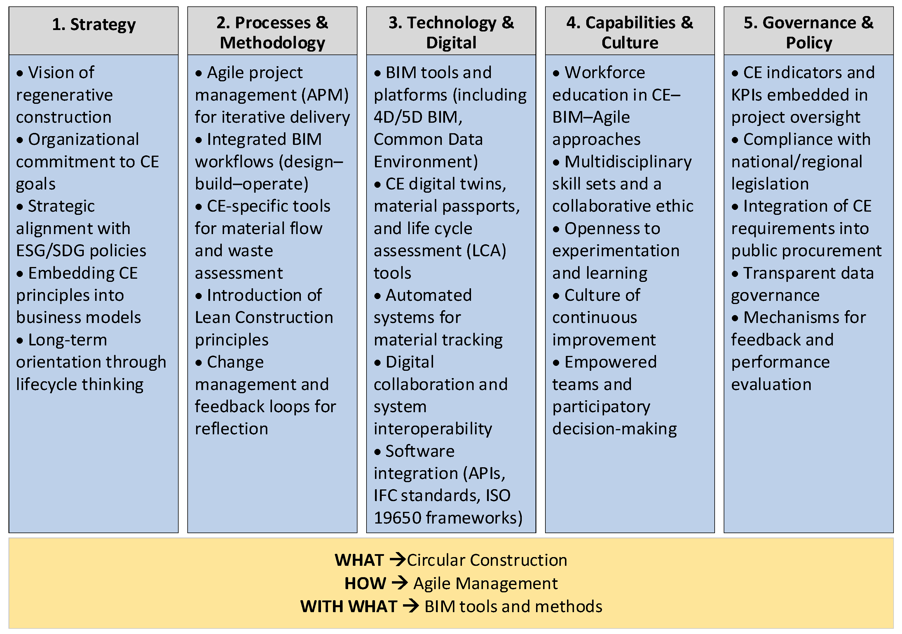 Sustainability 17 07497 g006