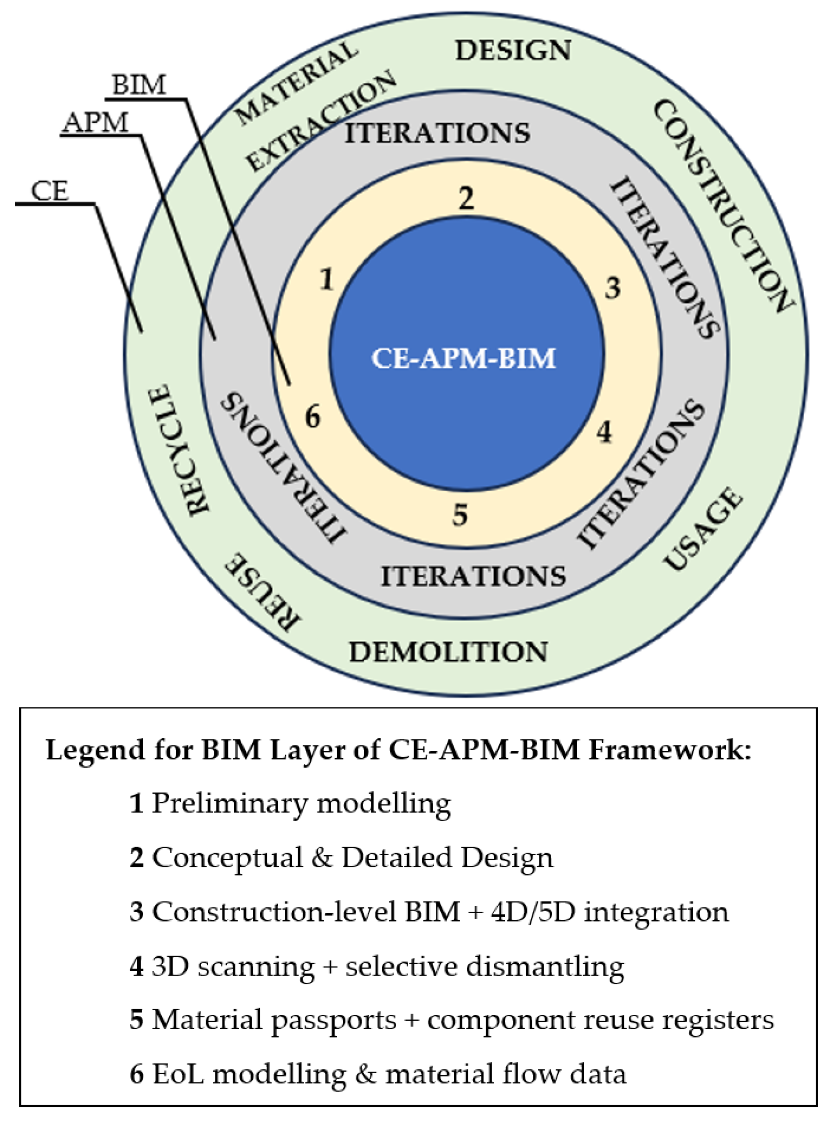 Sustainability 17 07497 g007