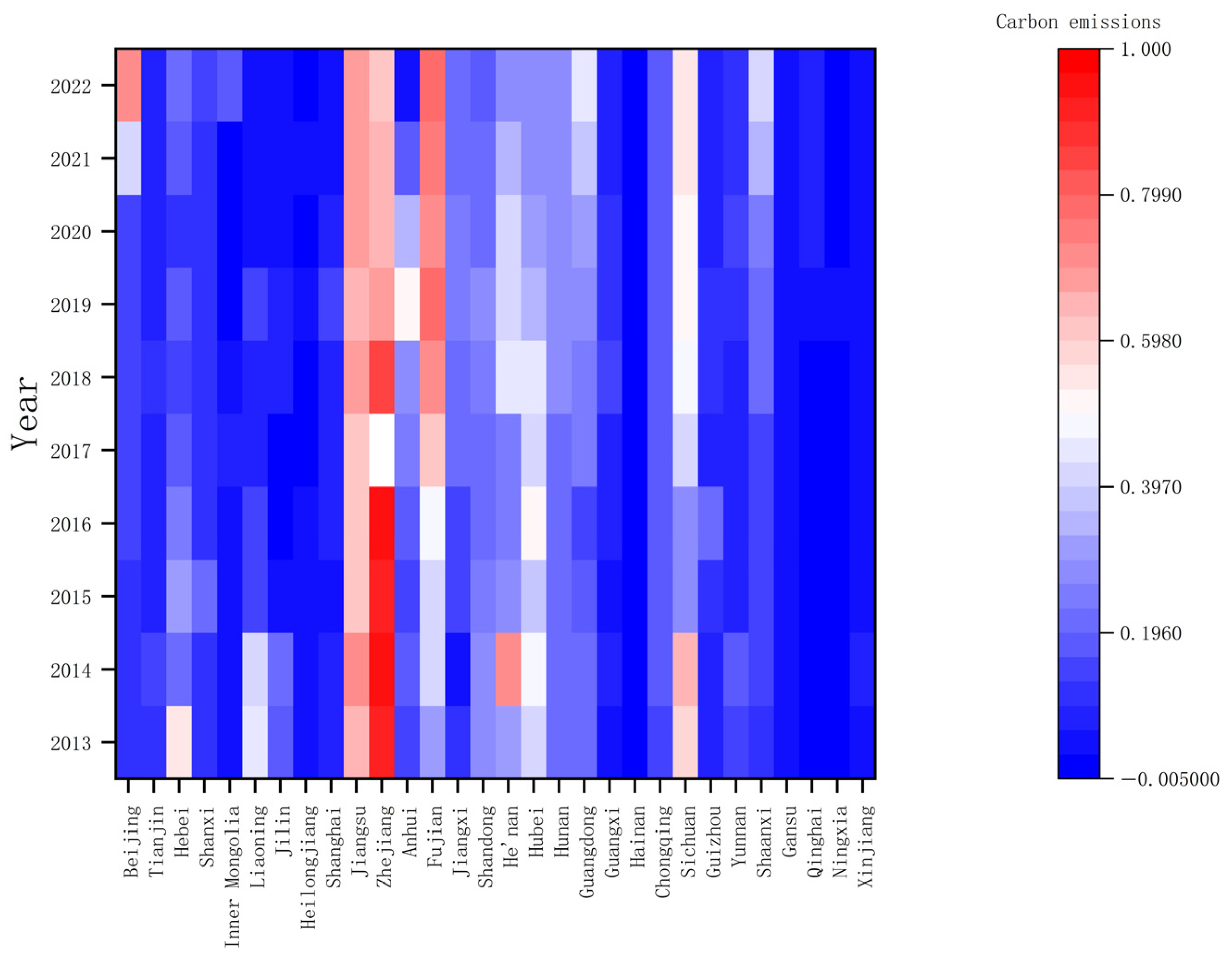Sustainability 17 07501 g003