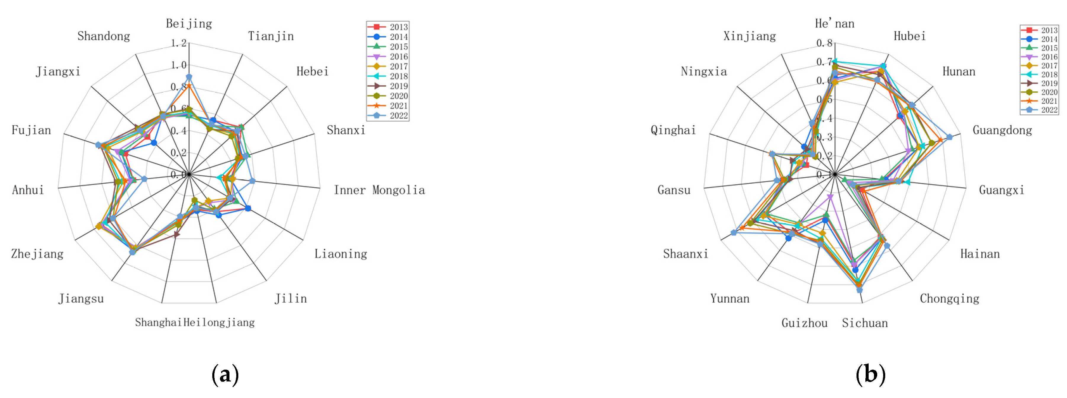 Sustainability 17 07501 g006