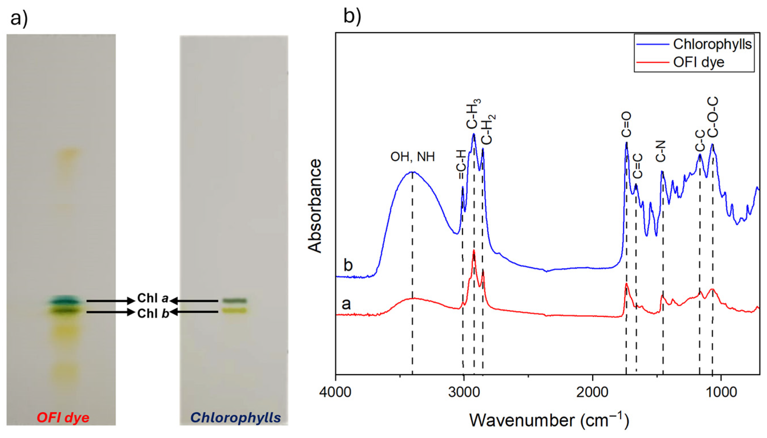 Sustainability 17 07504 g002