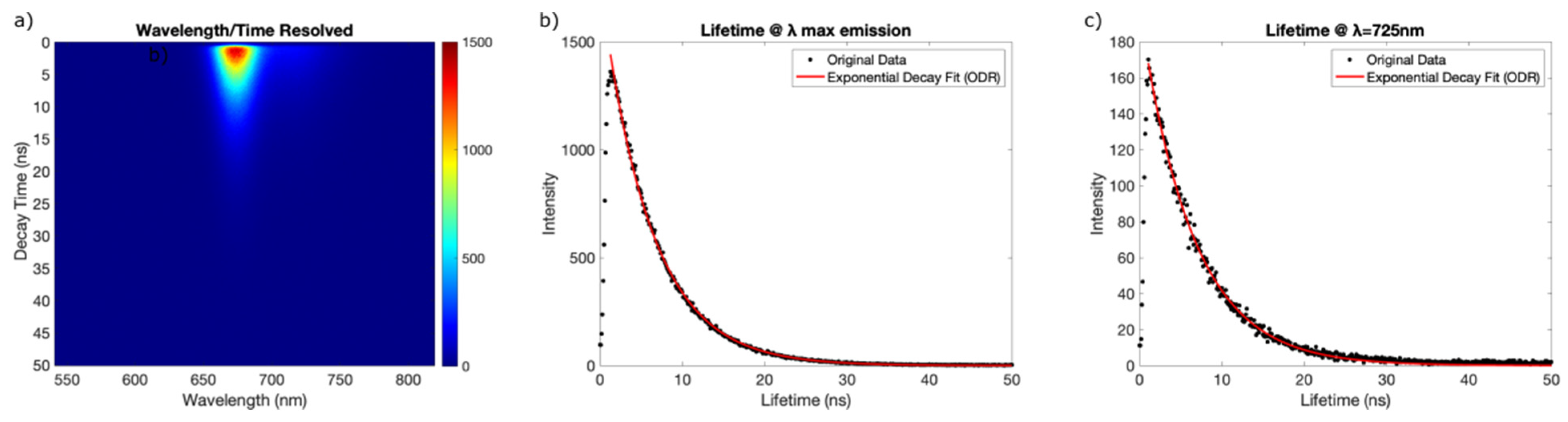 Sustainability 17 07504 g006