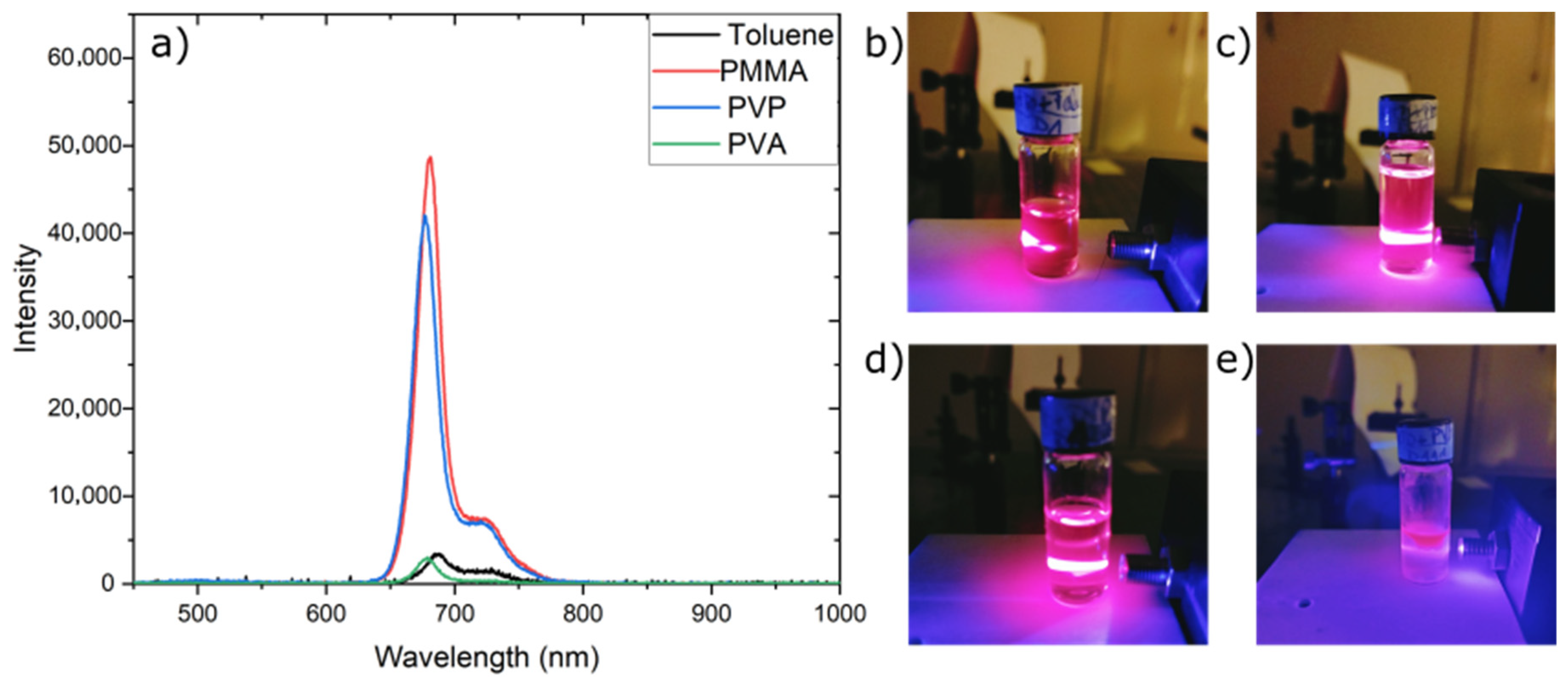 Sustainability 17 07504 g007