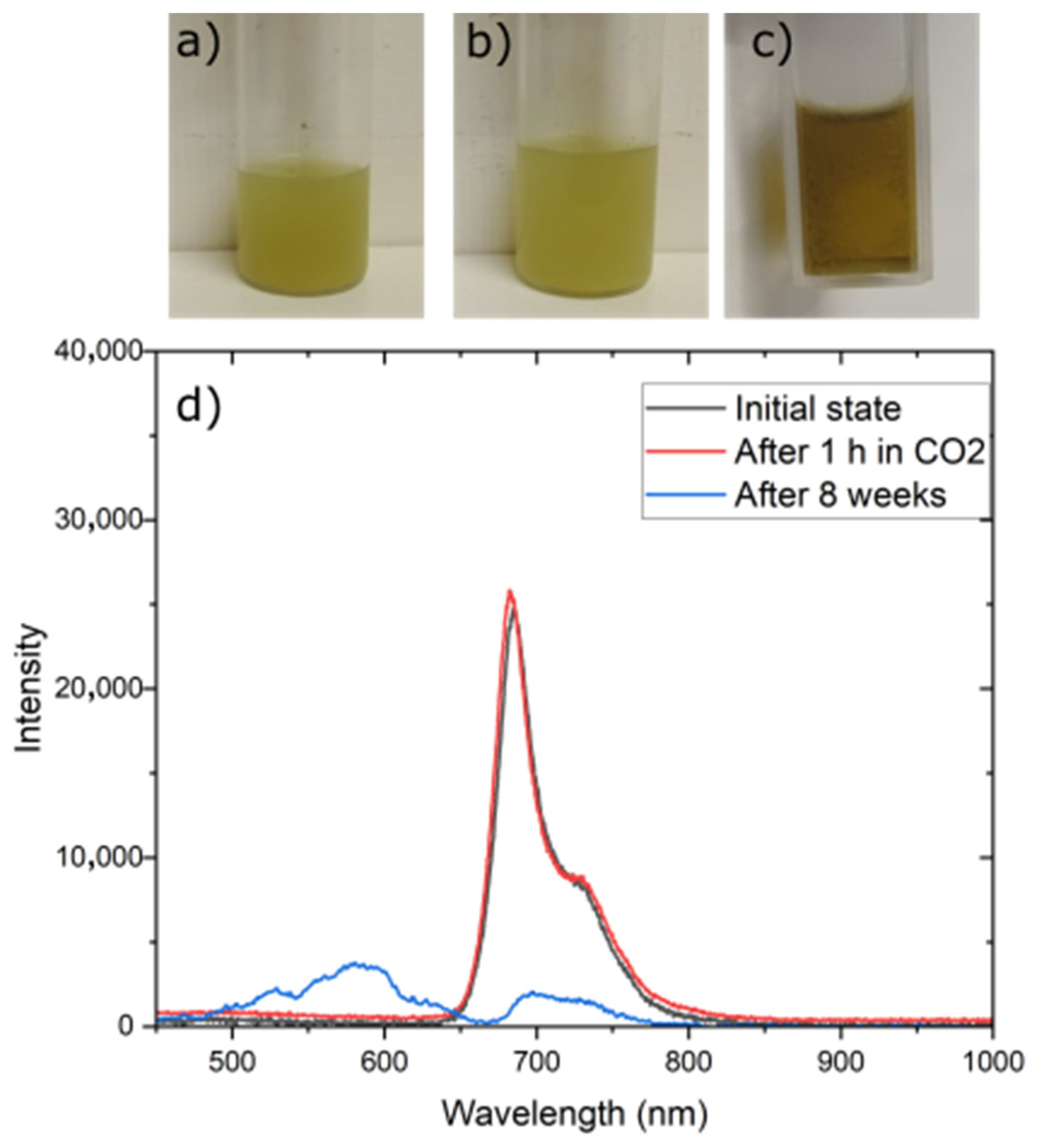 Sustainability 17 07504 g009