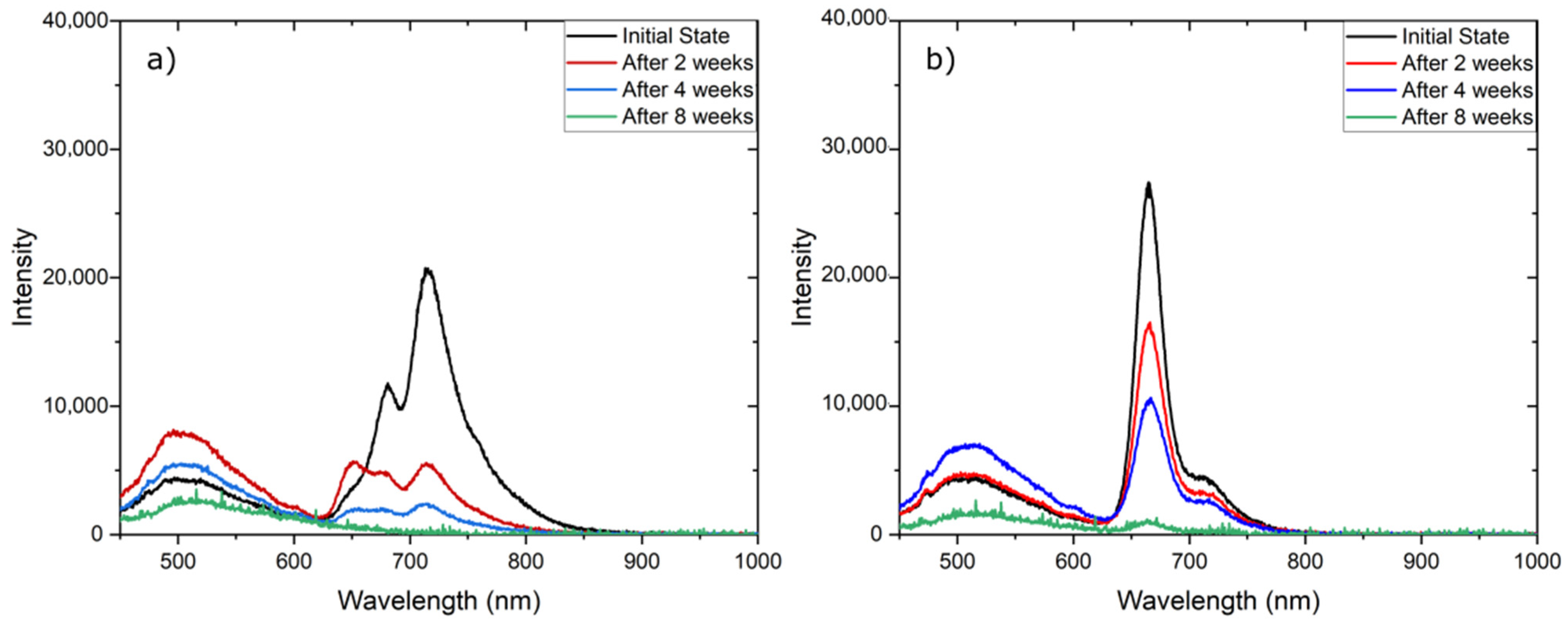 Sustainability 17 07504 g011