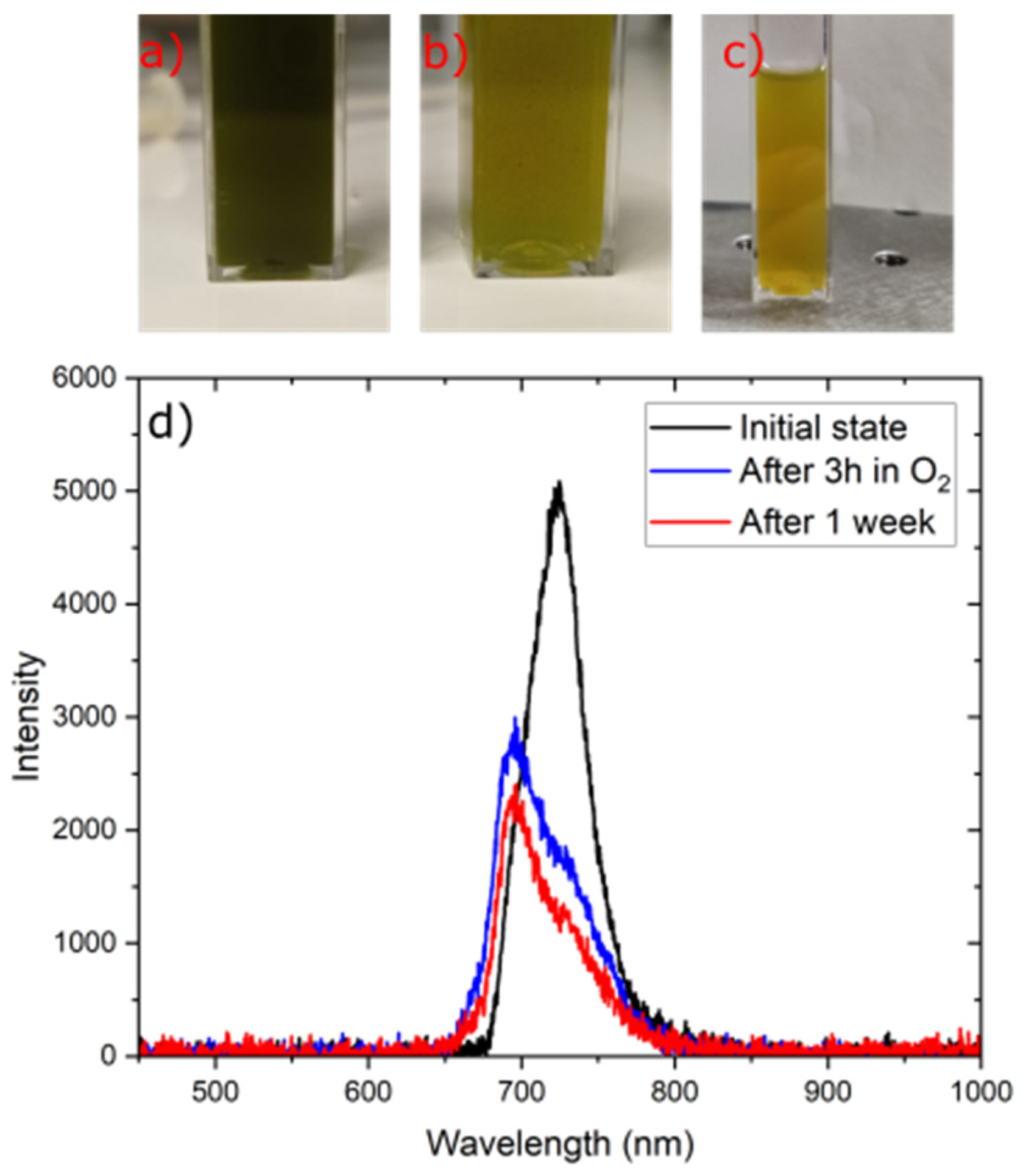 Sustainability 17 07504 g012