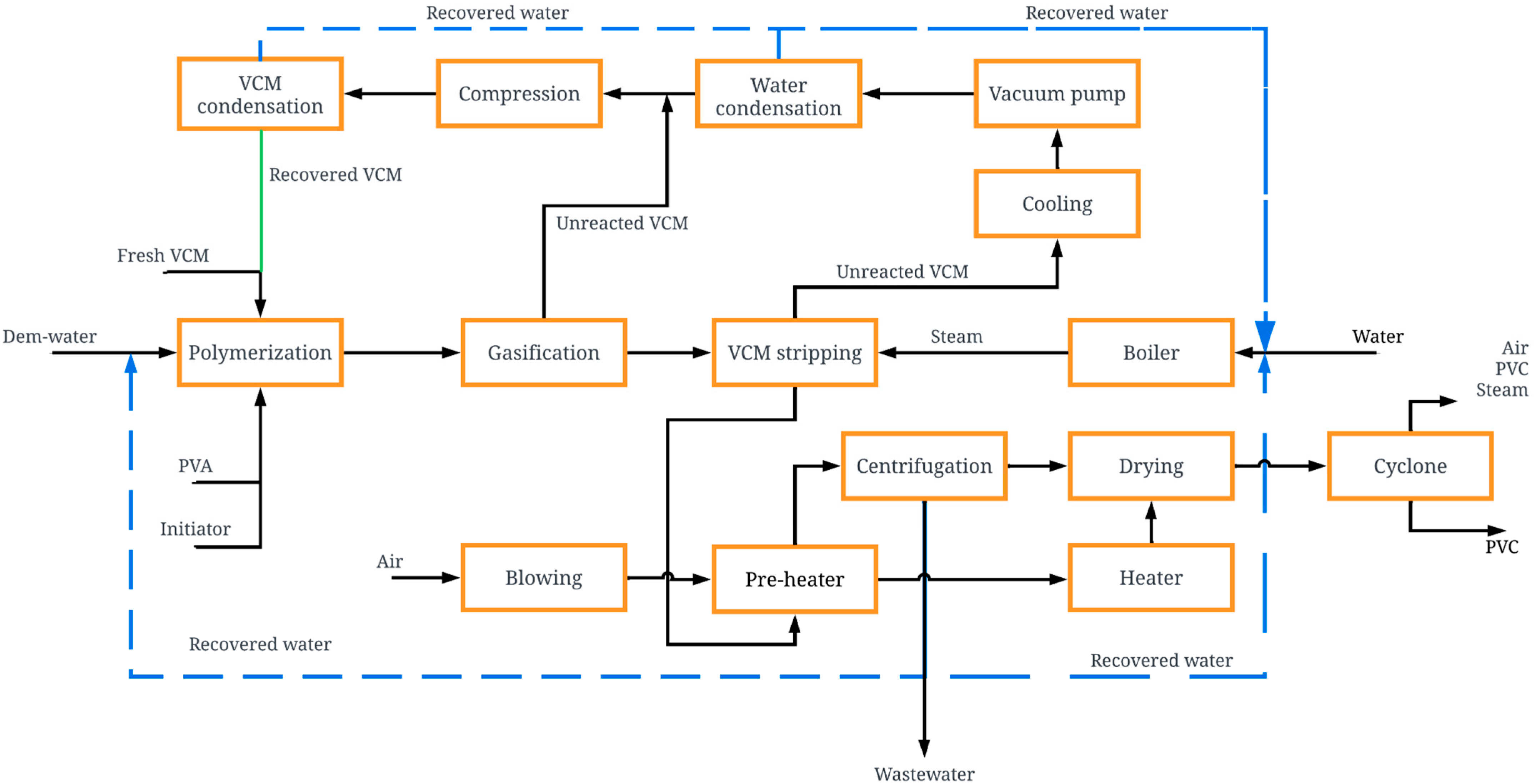 Sustainability 17 07508 g001