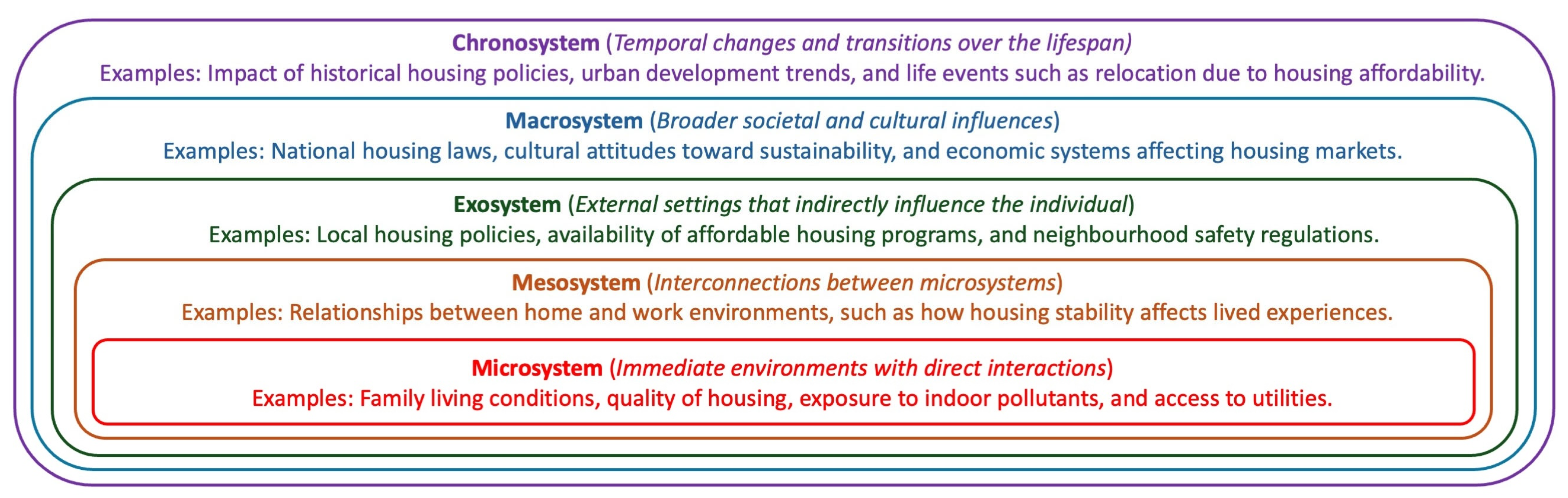 Sustainability 17 07519 g001