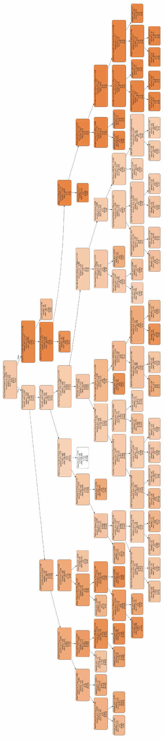 Sustainability 17 07521 g0a1