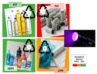 Sustainability 17 07528 i002