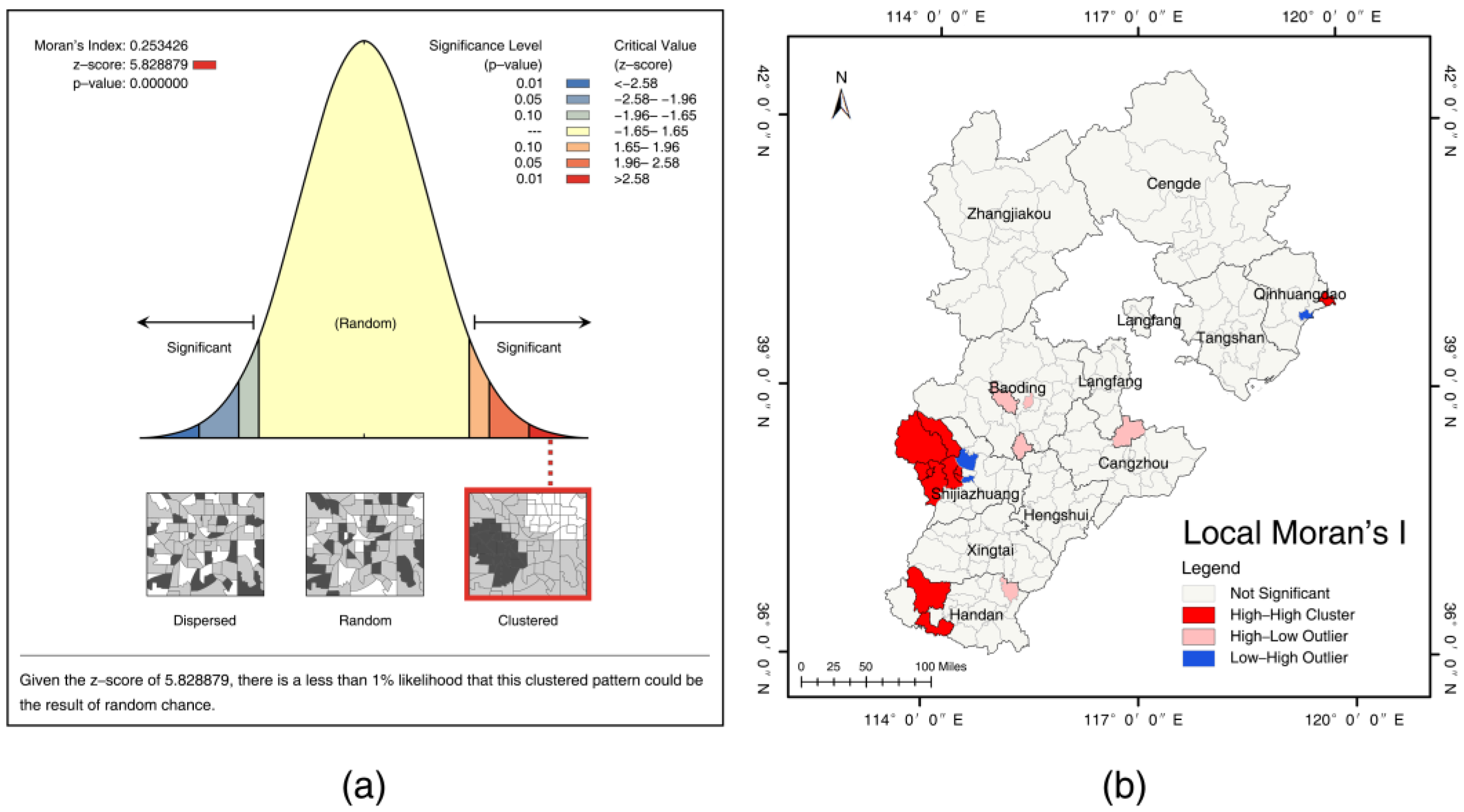 Sustainability 17 07532 g004