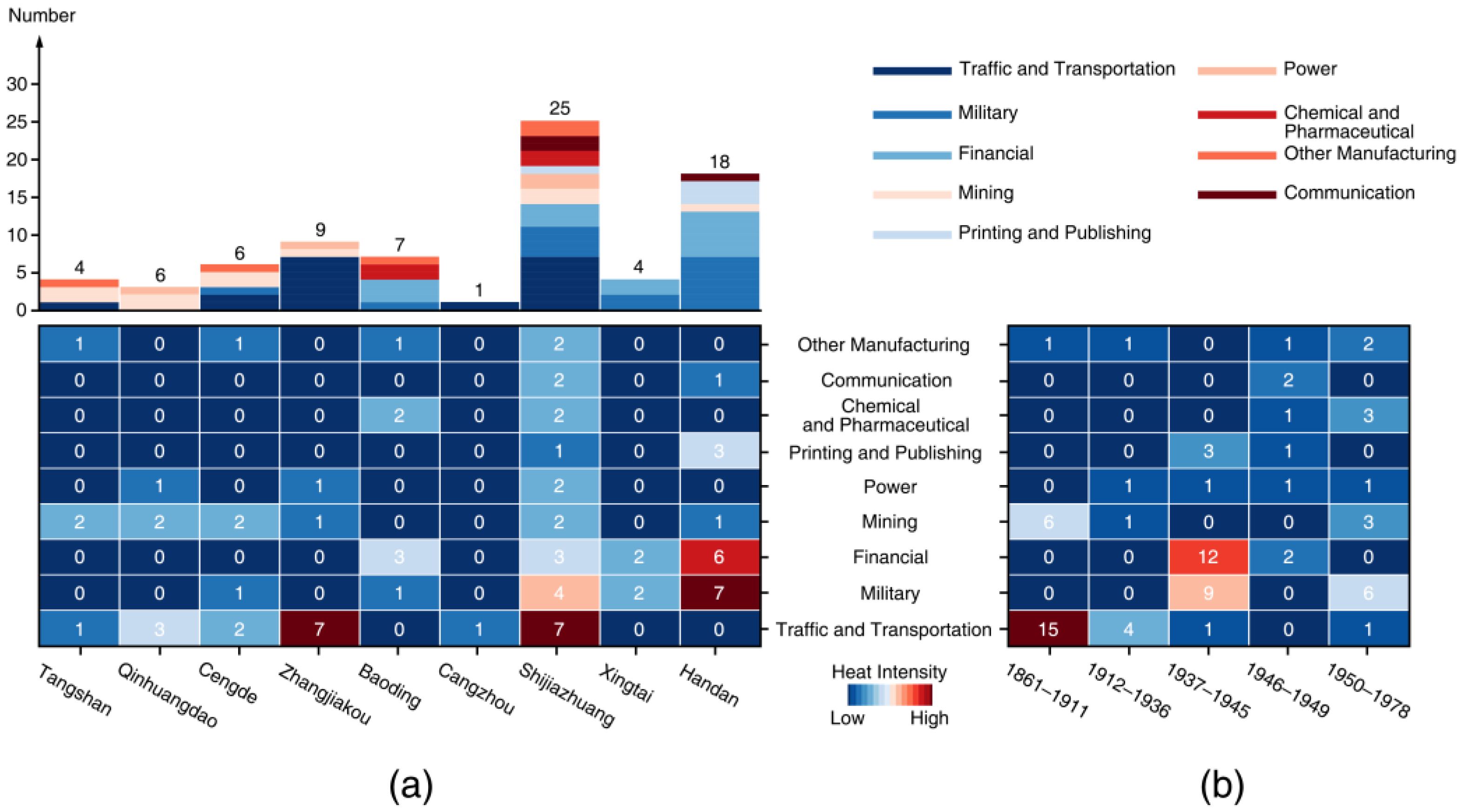 Sustainability 17 07532 g008