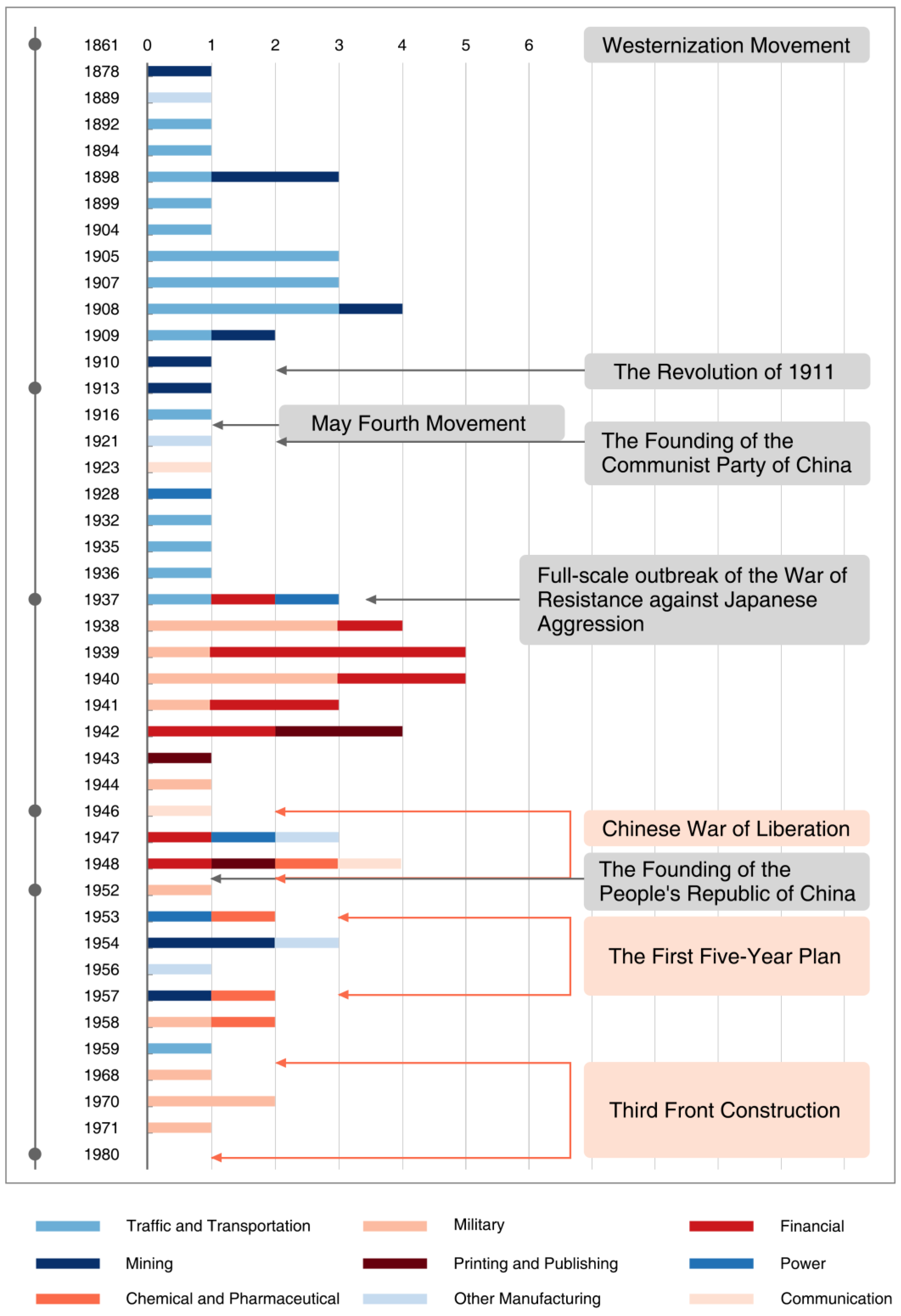 Sustainability 17 07532 g009
