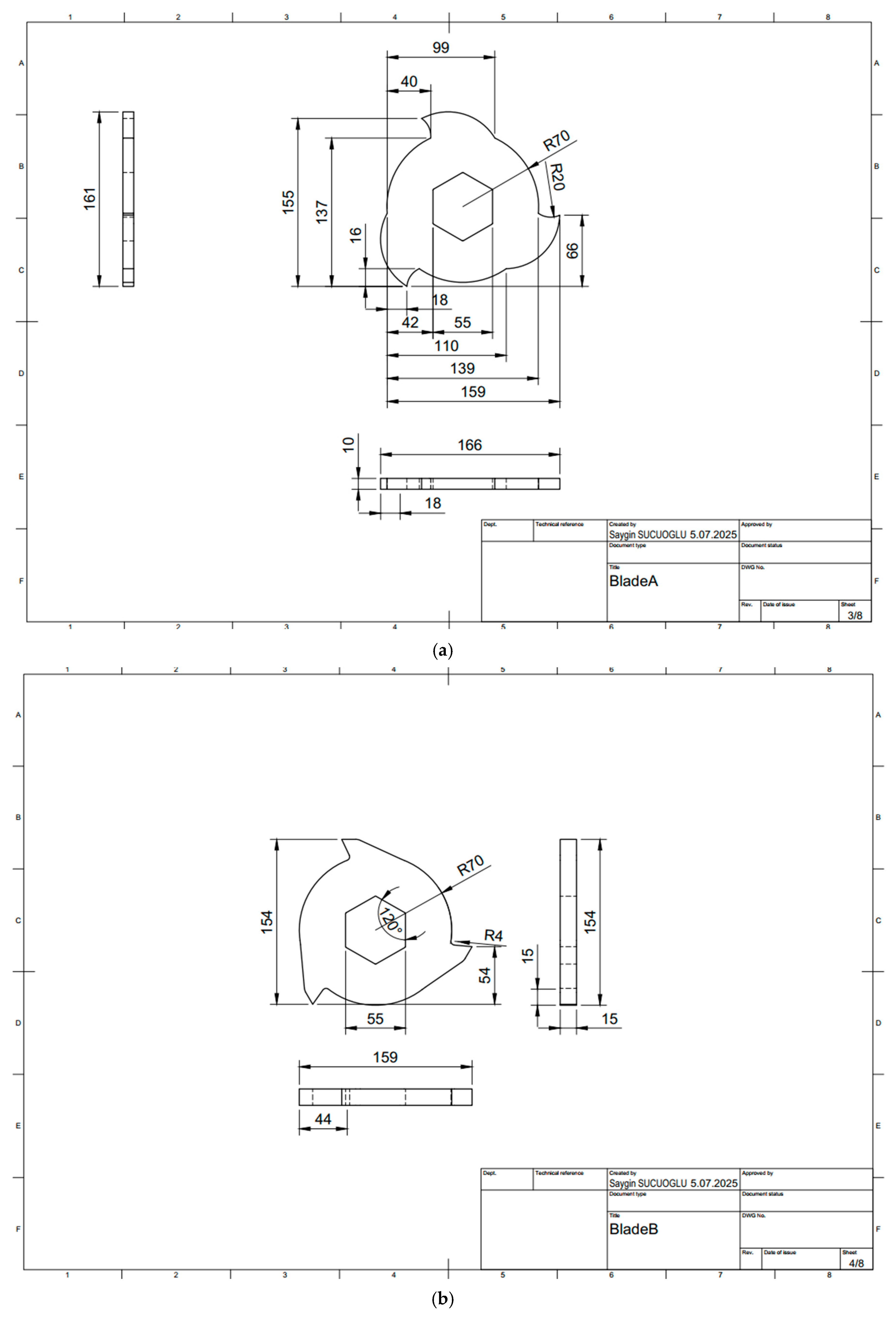 Sustainability 17 07543 g002a