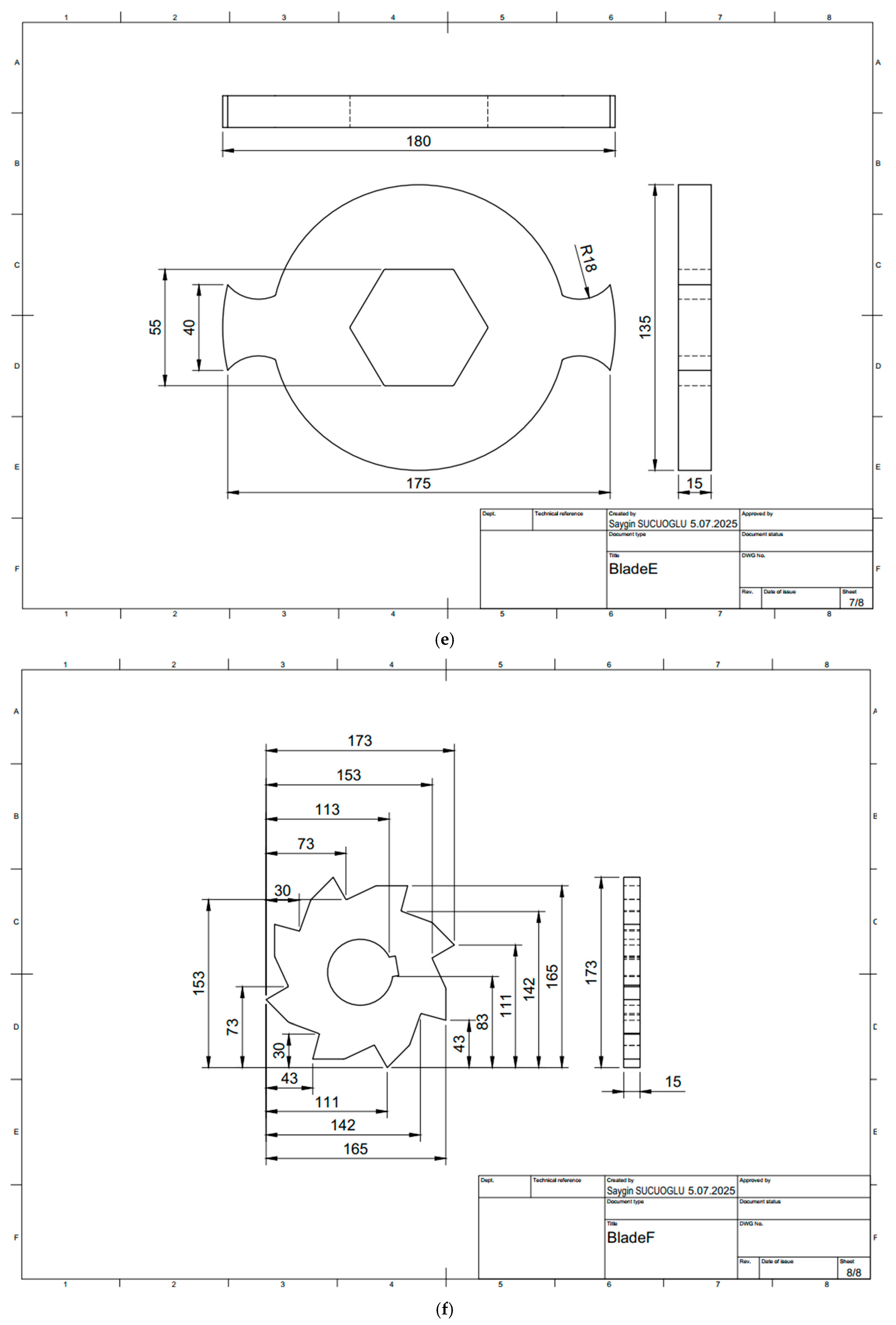 Sustainability 17 07543 g002c