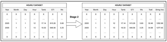 Sustainability 17 07554 g004