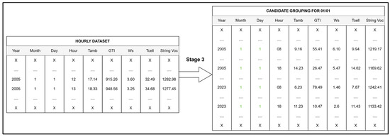 Sustainability 17 07554 g005