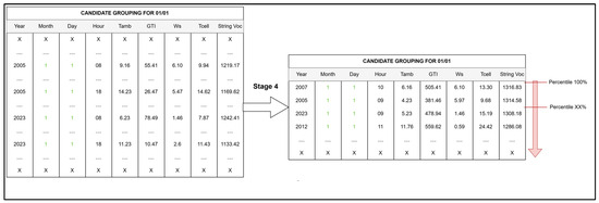 Sustainability 17 07554 g006
