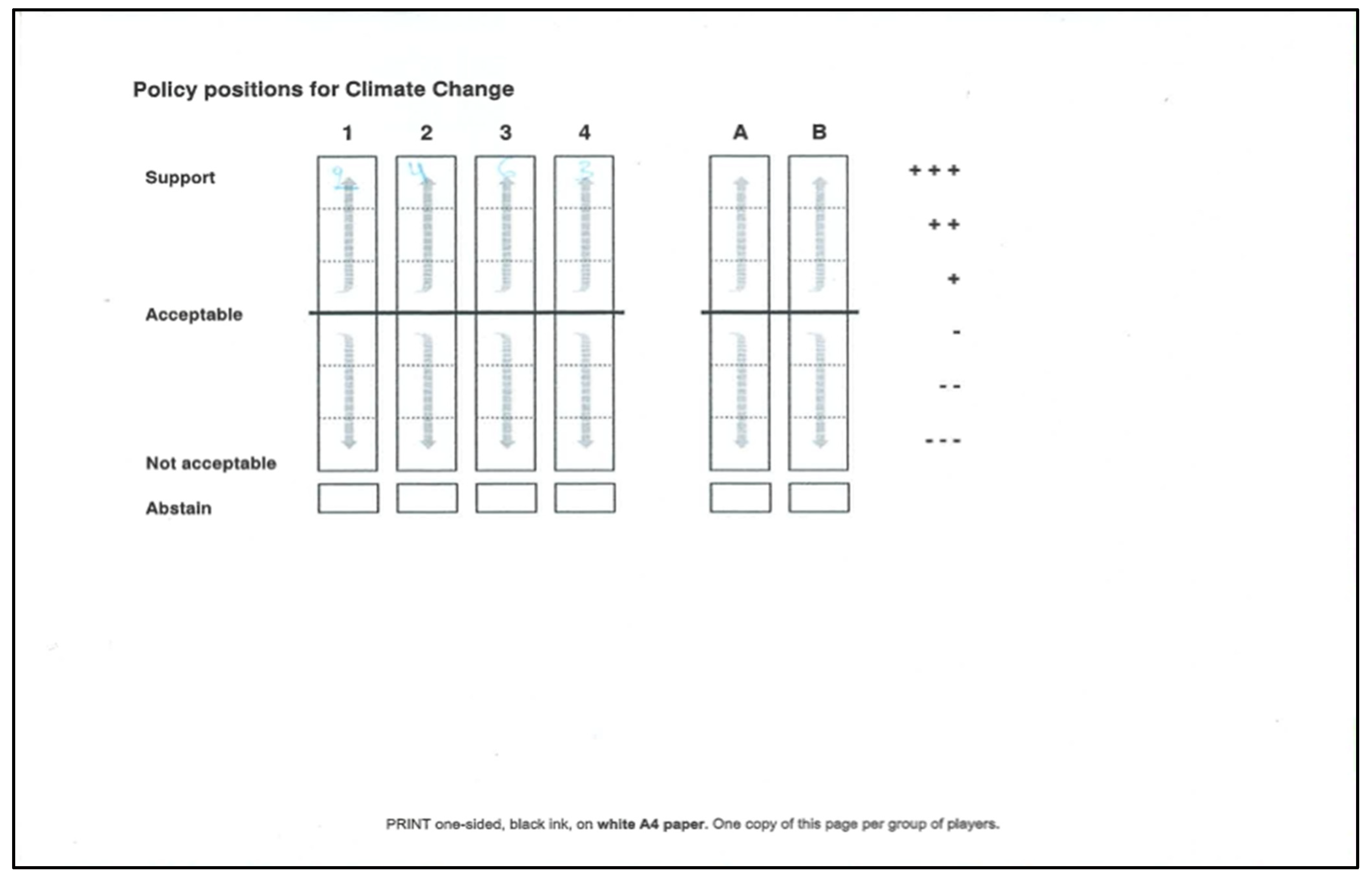 Sustainability 17 07556 i002 Sustainability 17 07556 i002