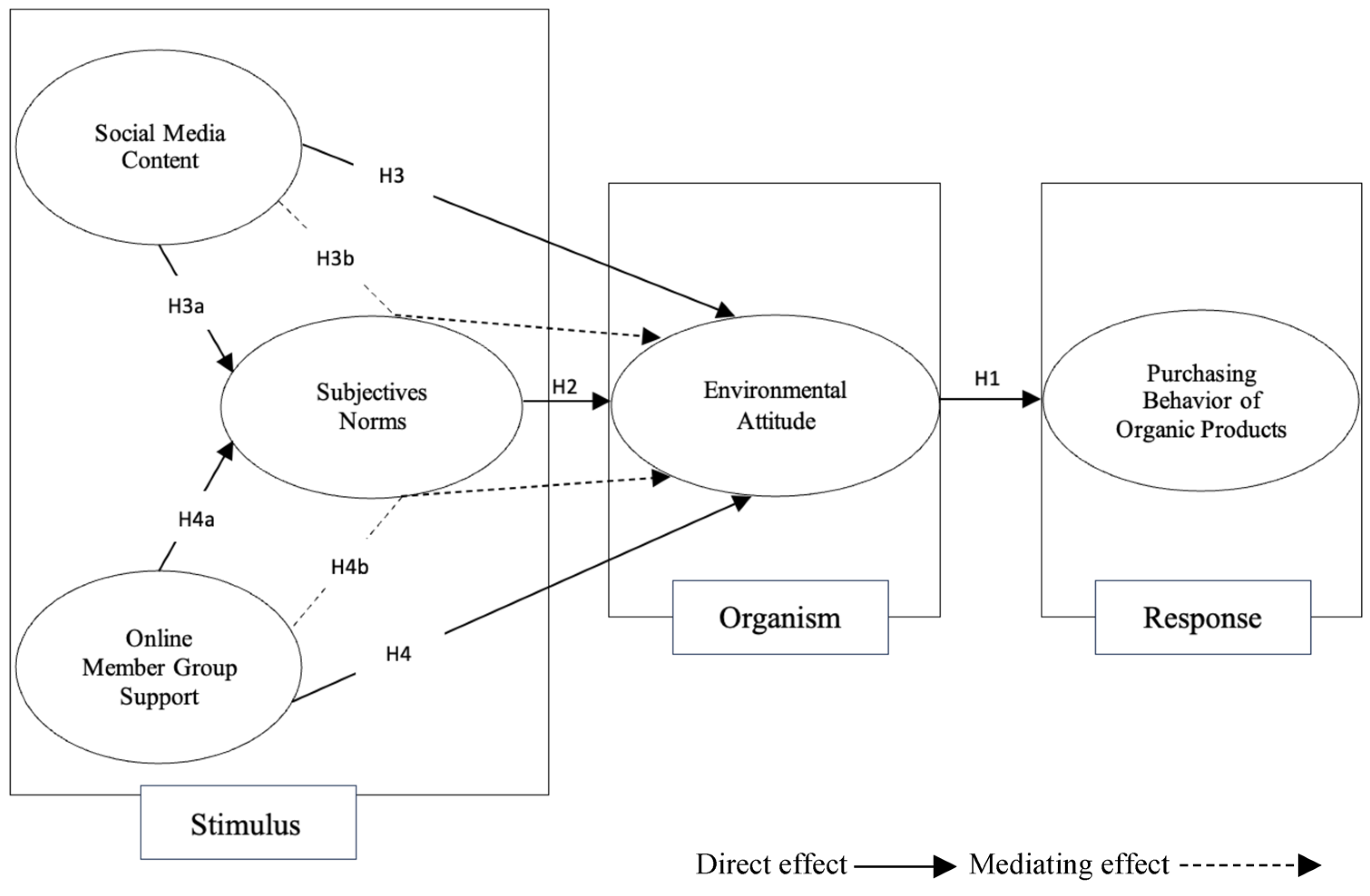 Sustainability 17 07563 g001