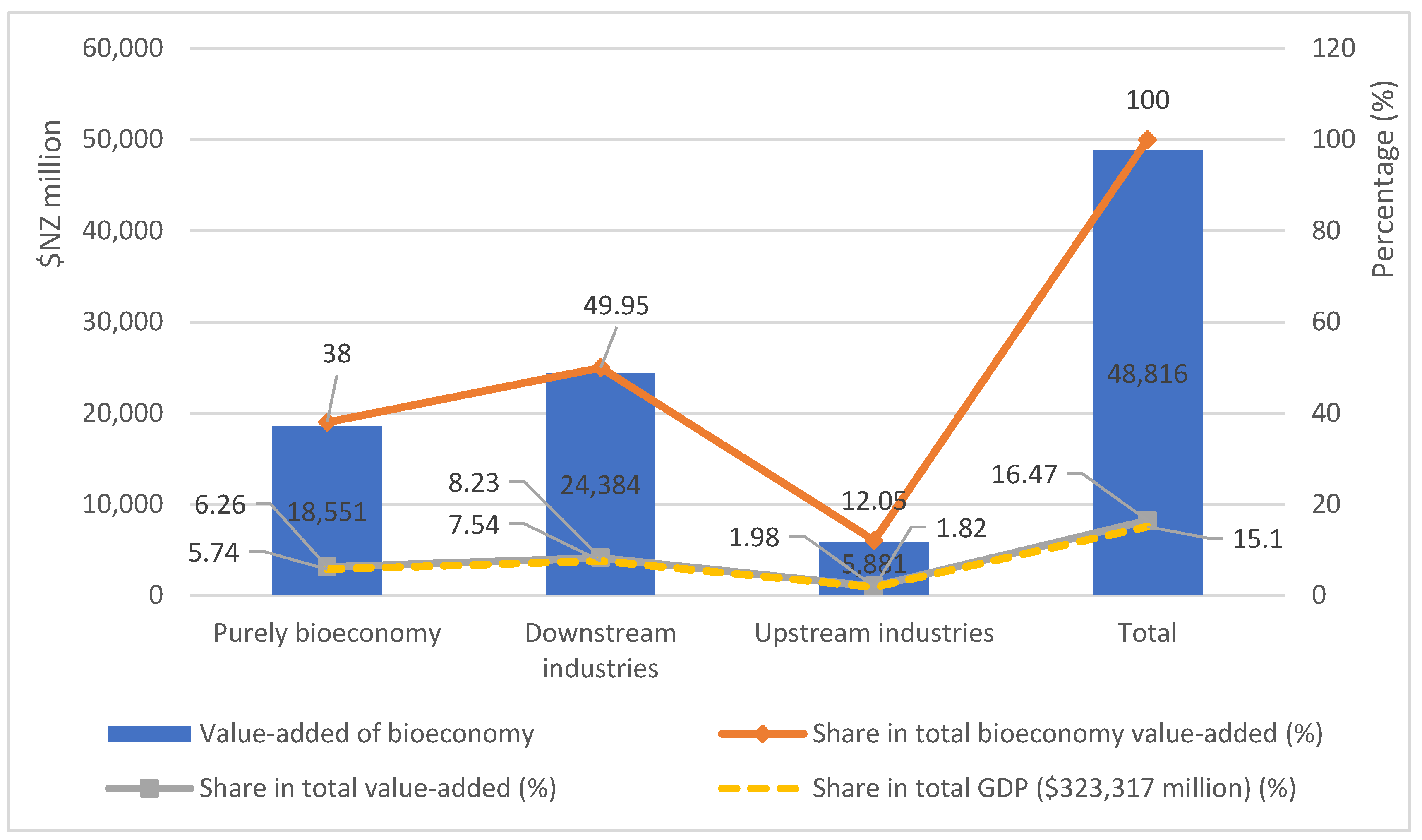 Sustainability 17 07565 g001 Sustainability 17 07565 g001