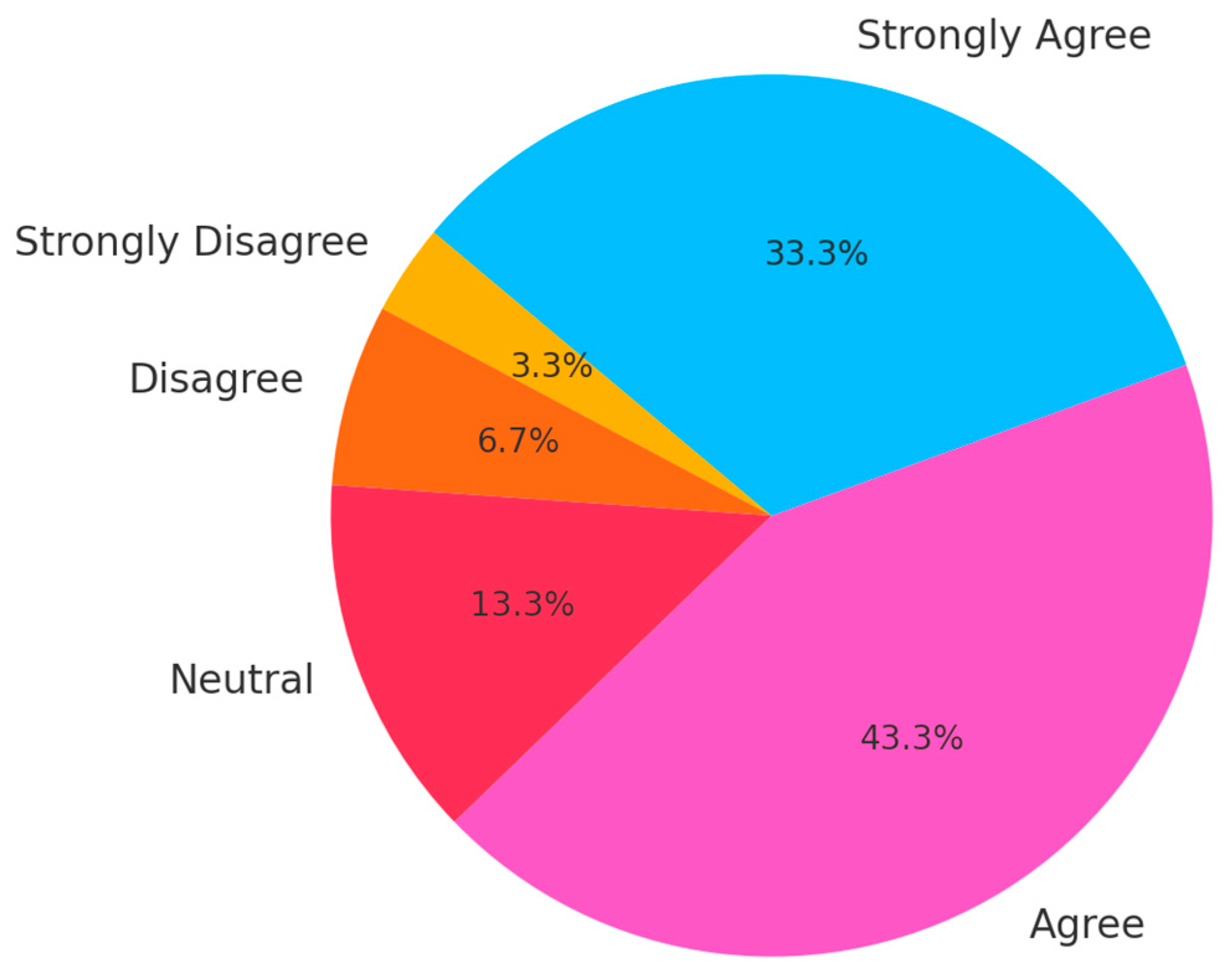 Sustainability 17 07567 g001