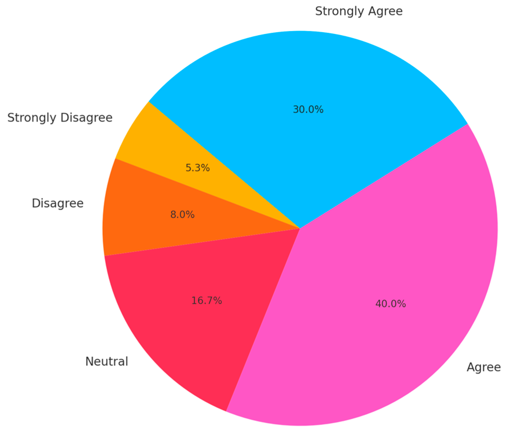 Sustainability 17 07567 g002