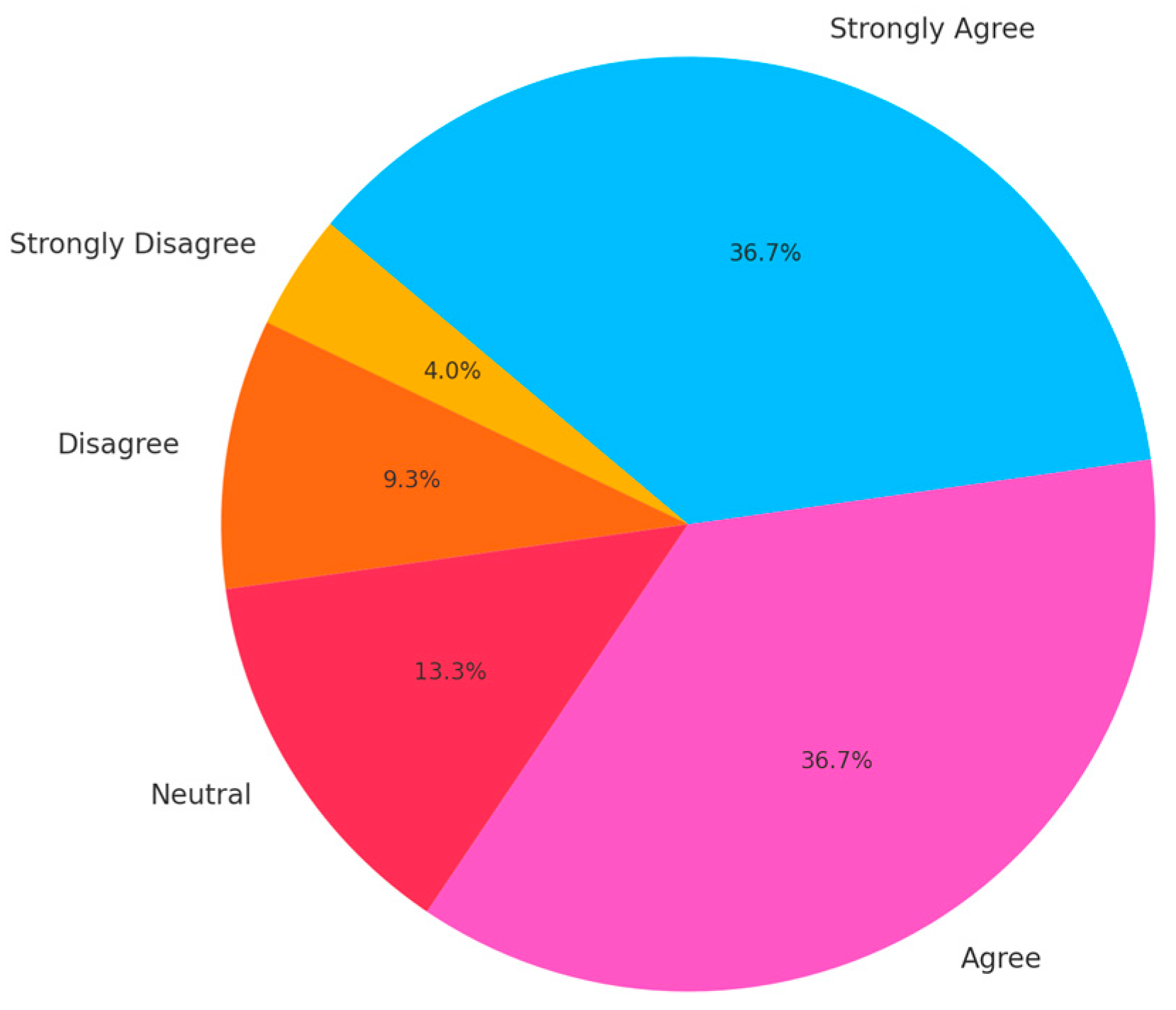 Sustainability 17 07567 g003