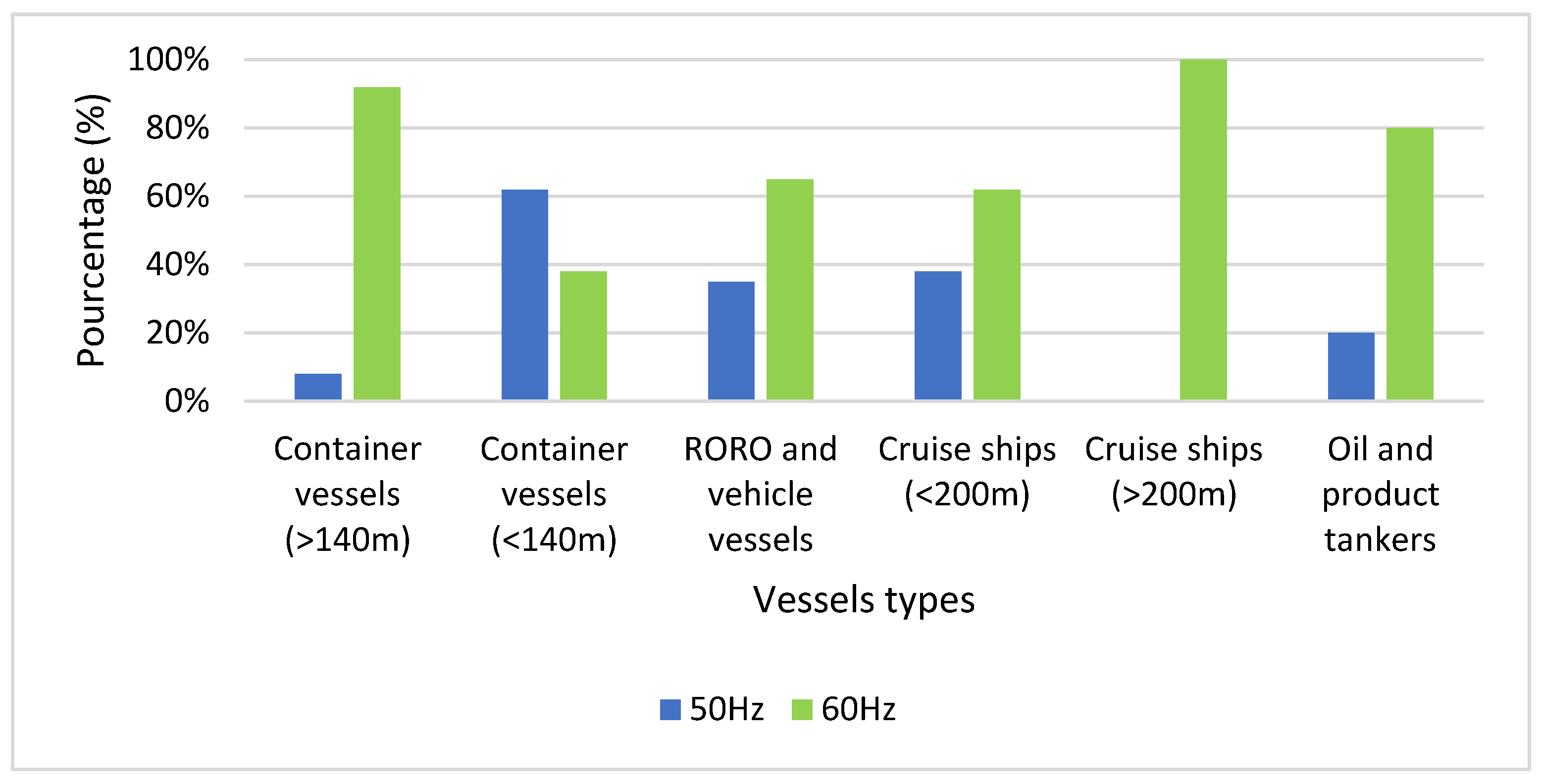 Sustainability 17 07568 g004