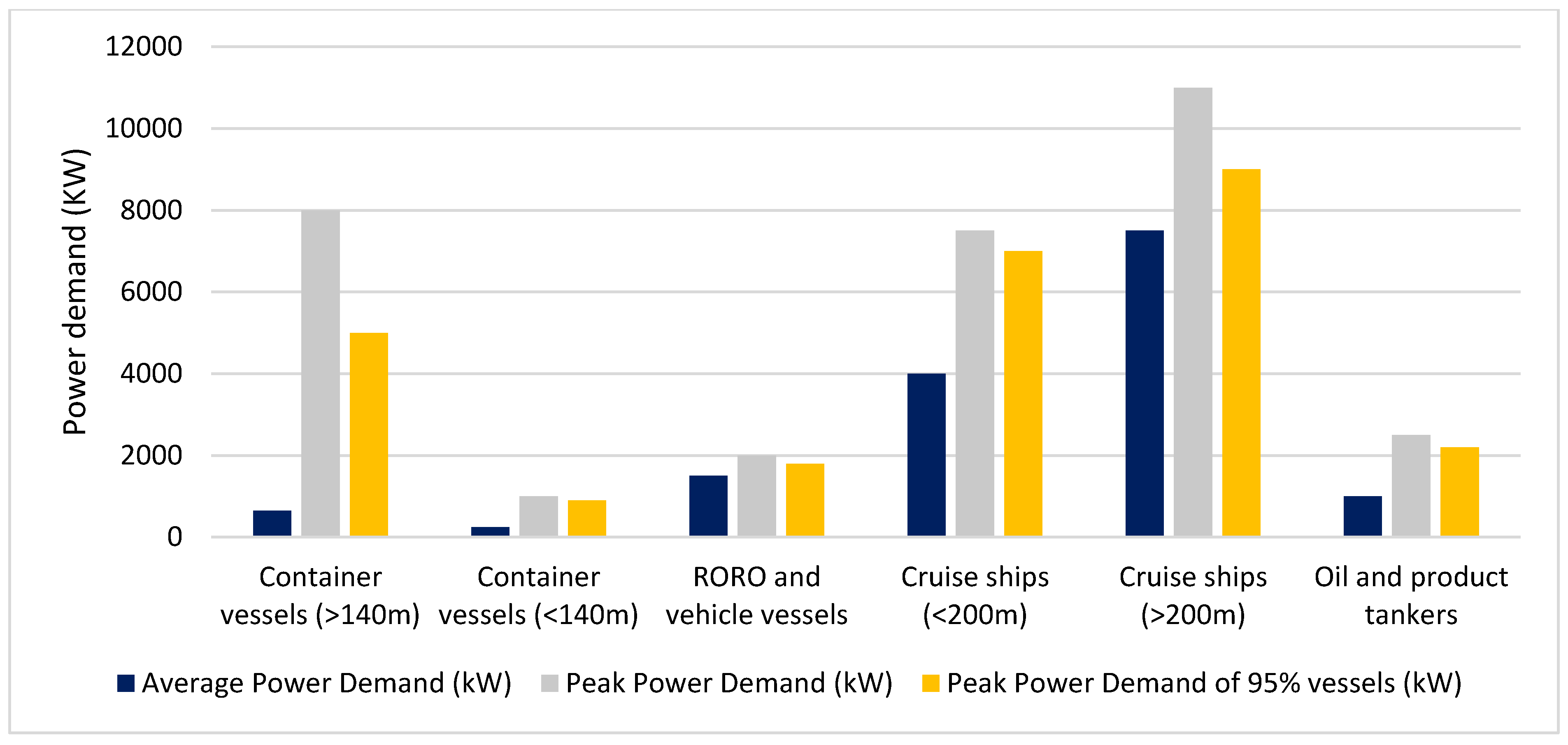 Sustainability 17 07568 g006