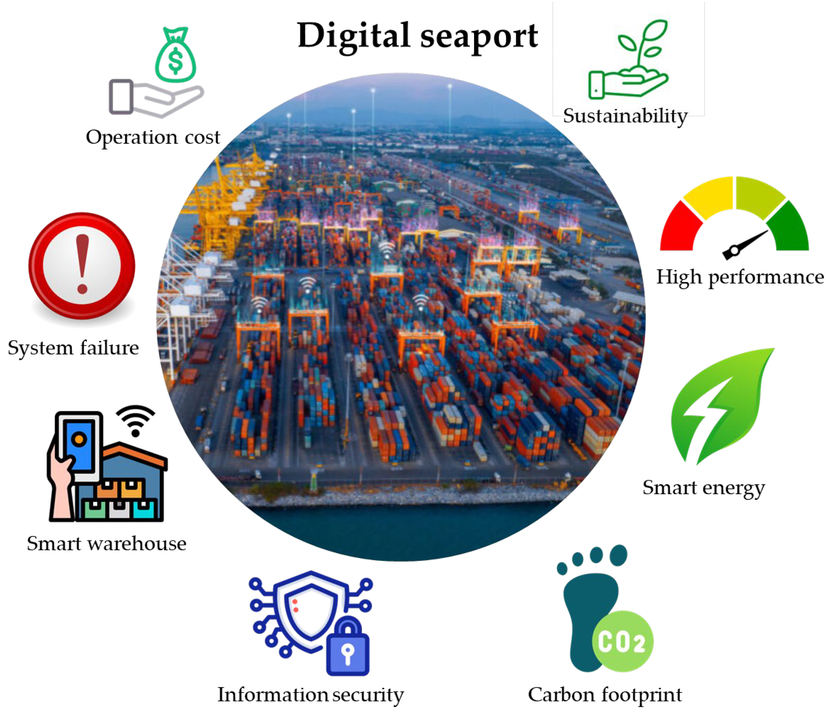 Sustainability 17 07568 g007