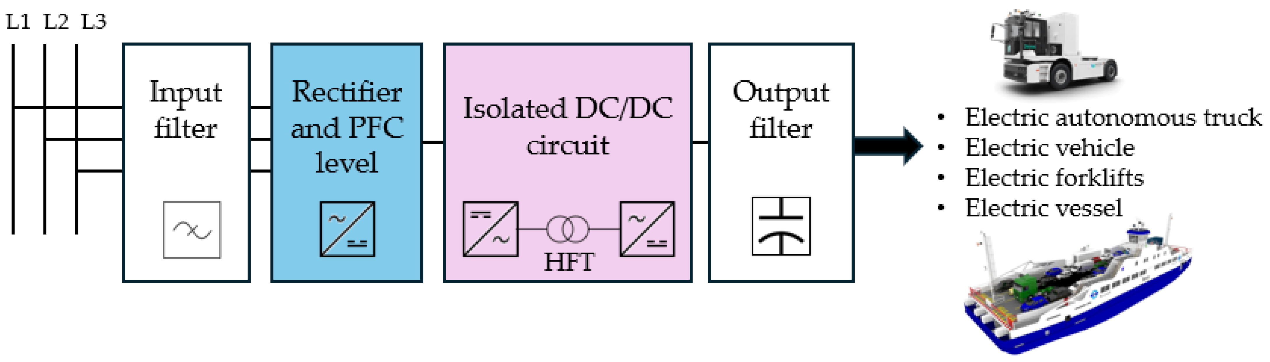 Sustainability 17 07568 g011
