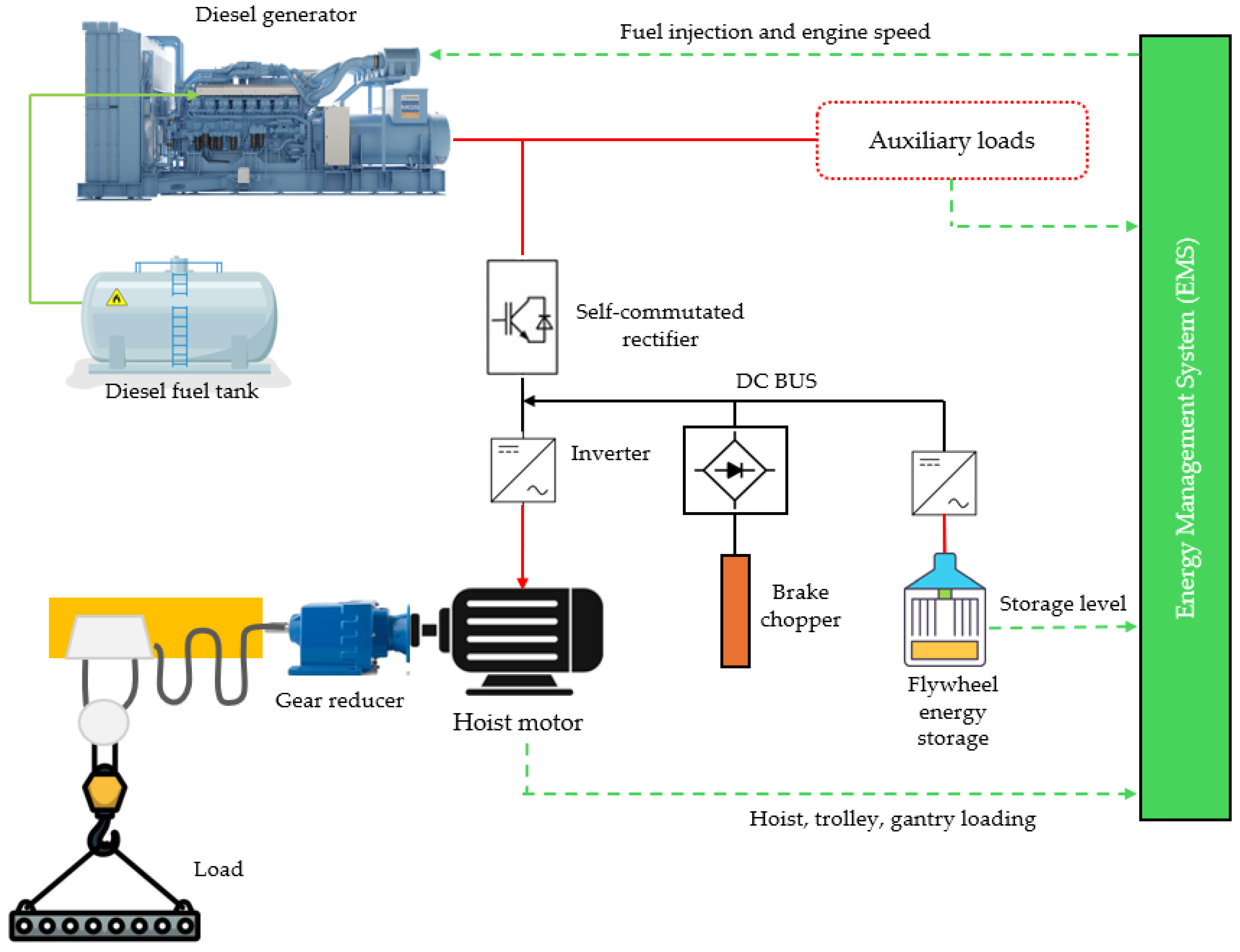 Sustainability 17 07568 g012