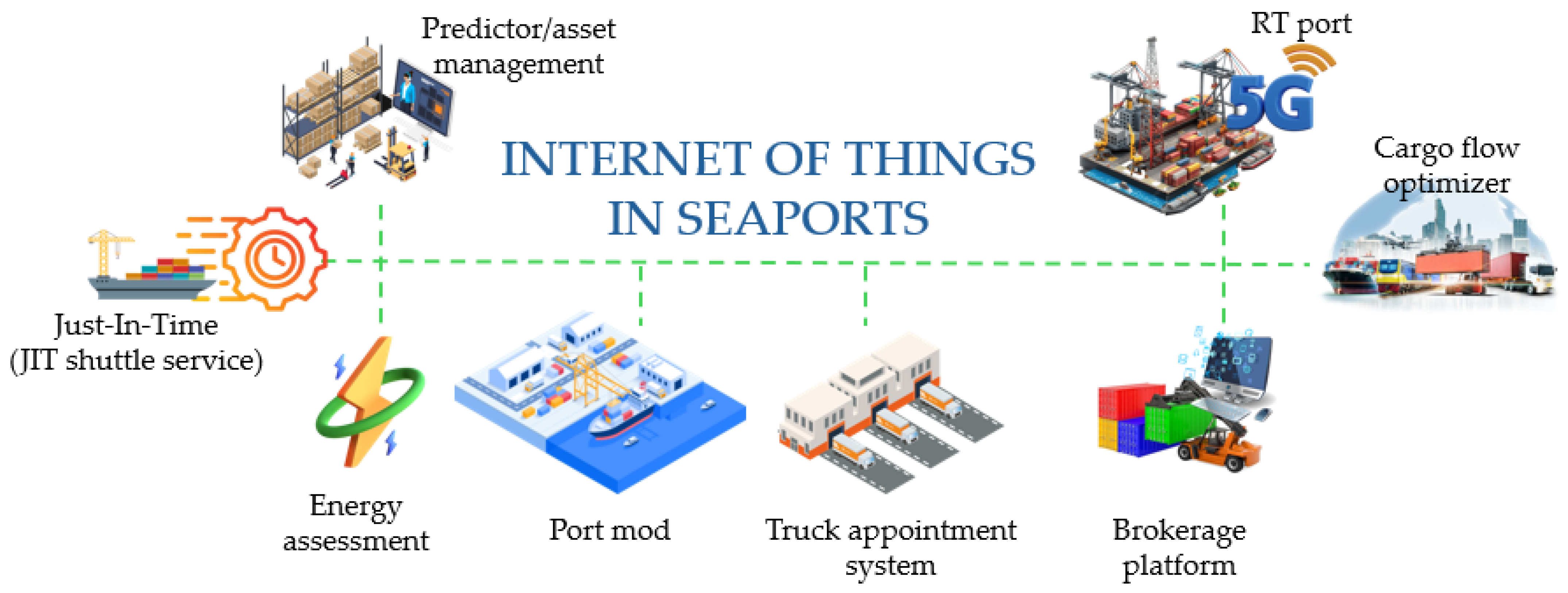 Sustainability 17 07568 g013