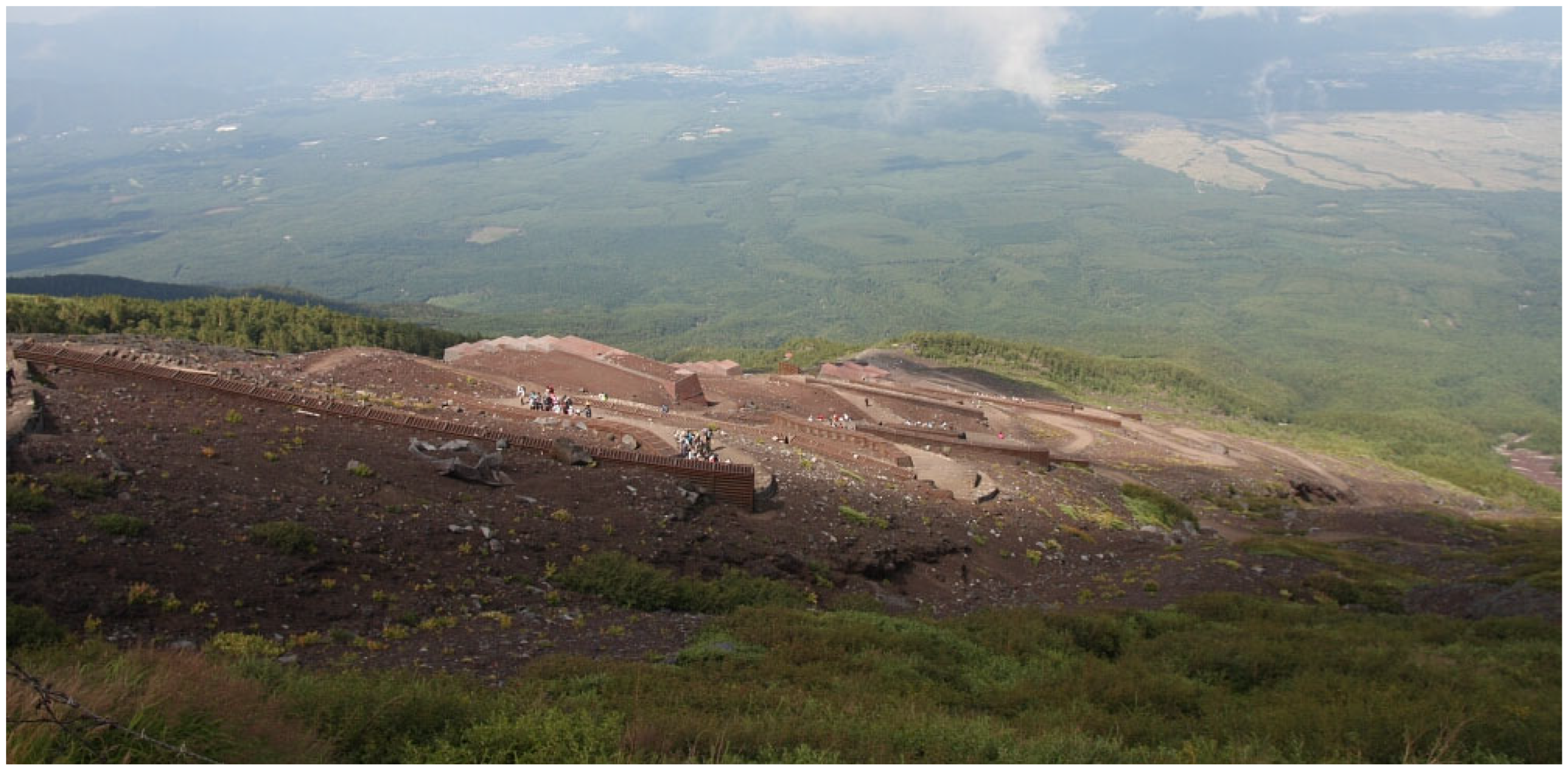 Sustainability 17 07576 g002