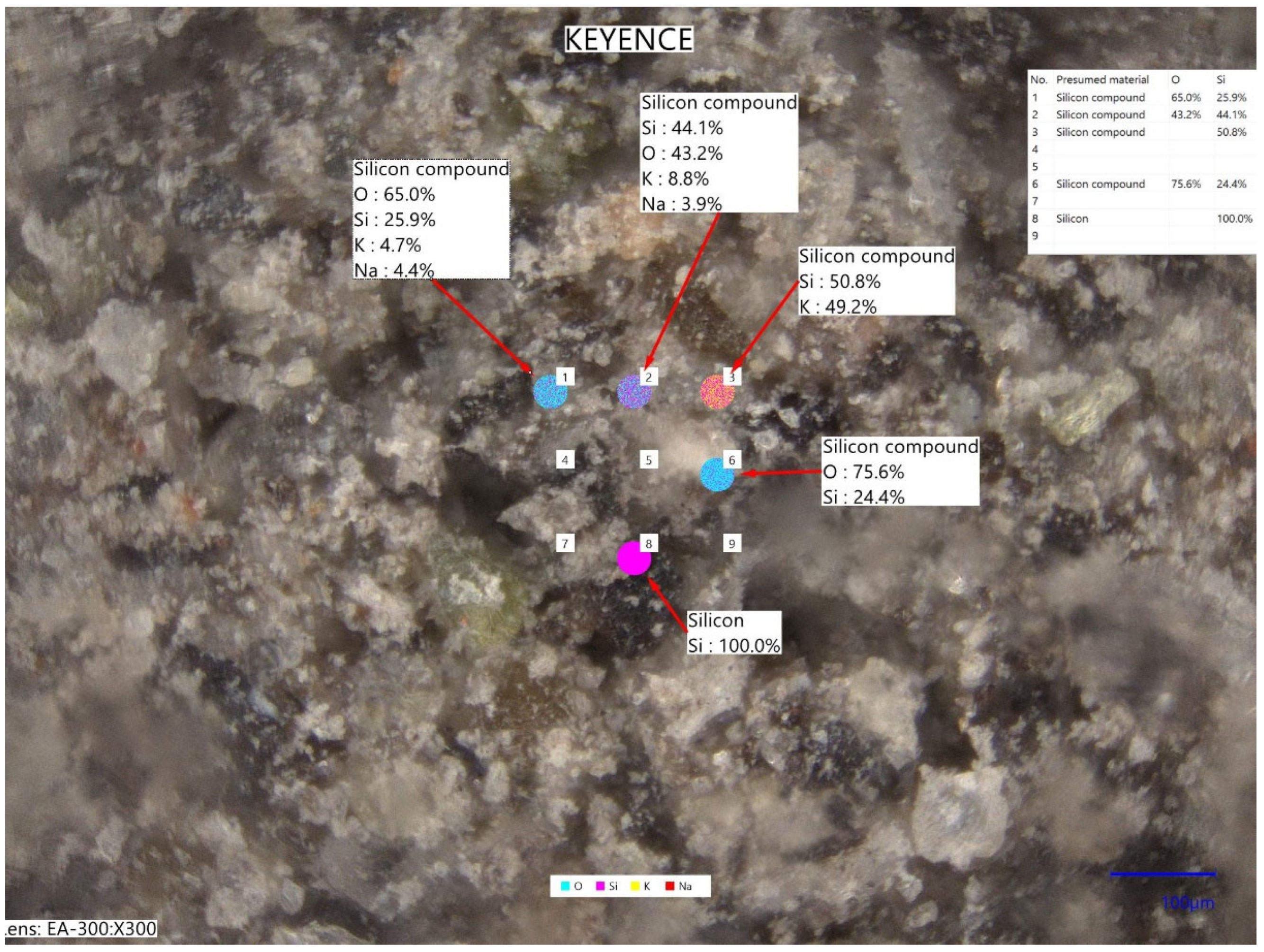 Sustainability 17 07576 g006
