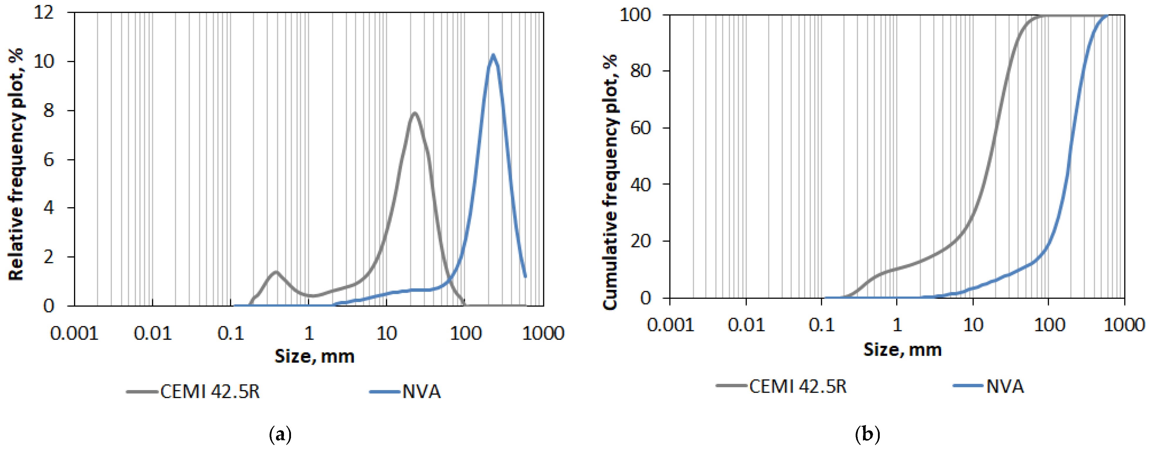 Sustainability 17 07576 g007