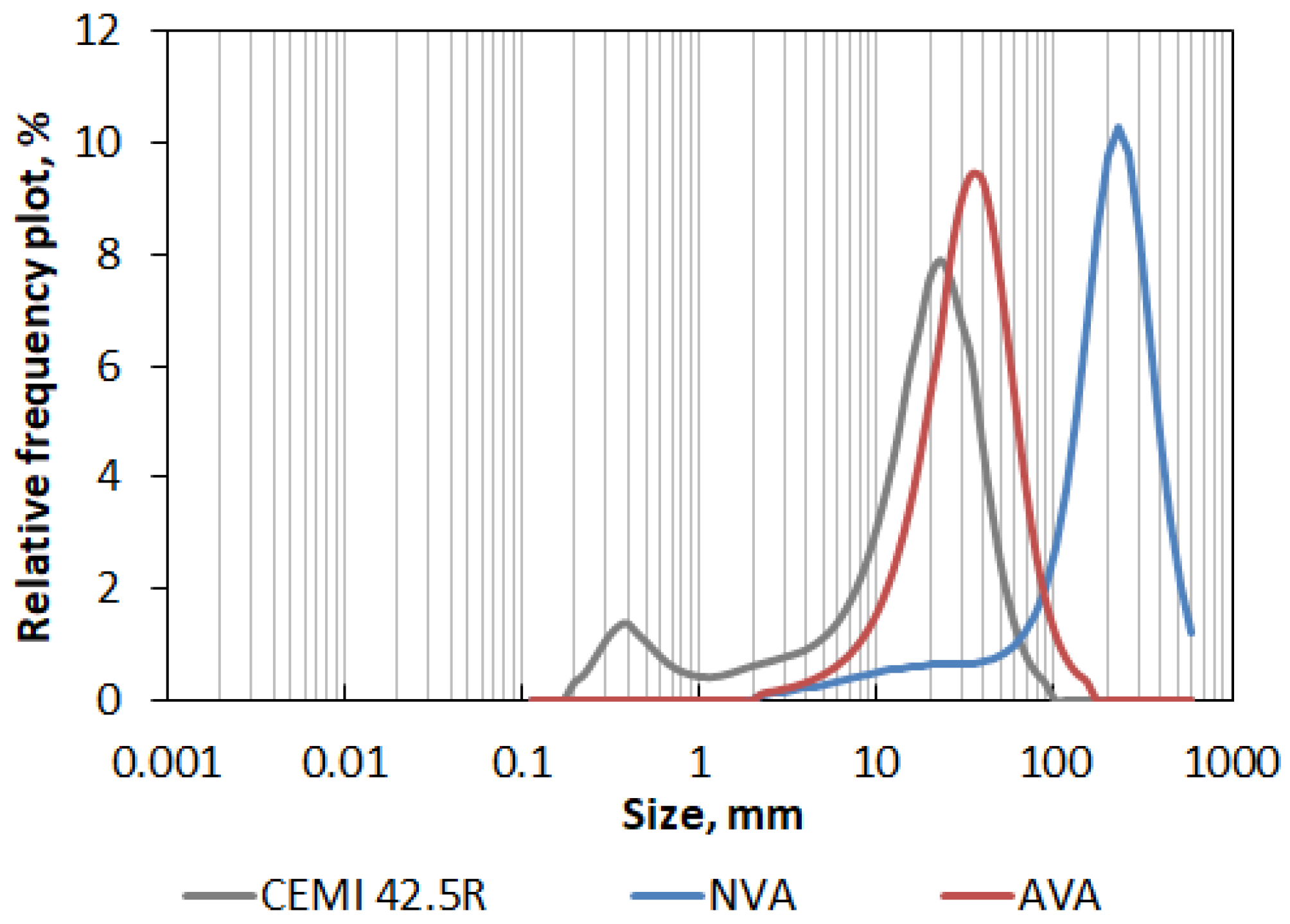 Sustainability 17 07576 g009