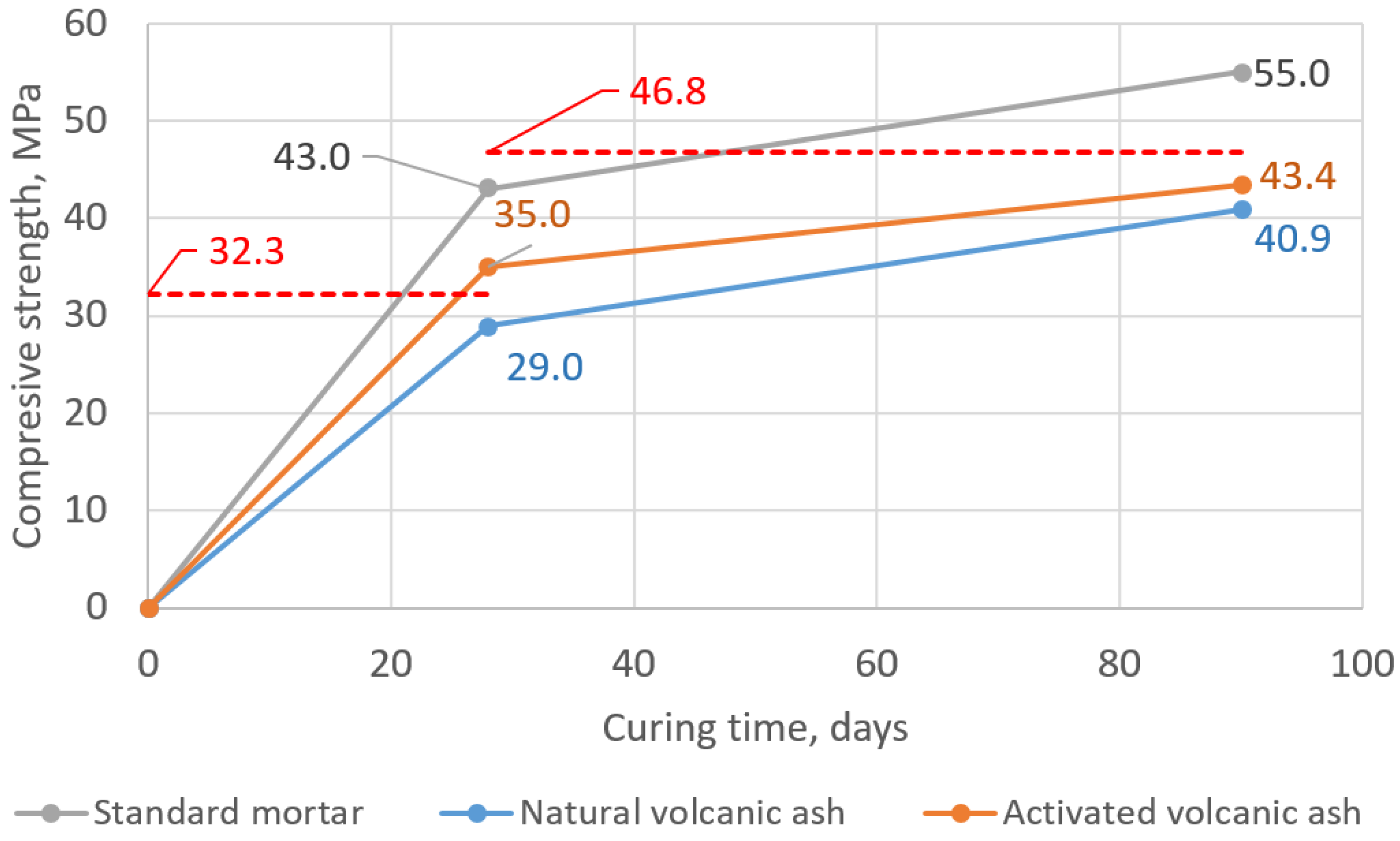 Sustainability 17 07576 g010