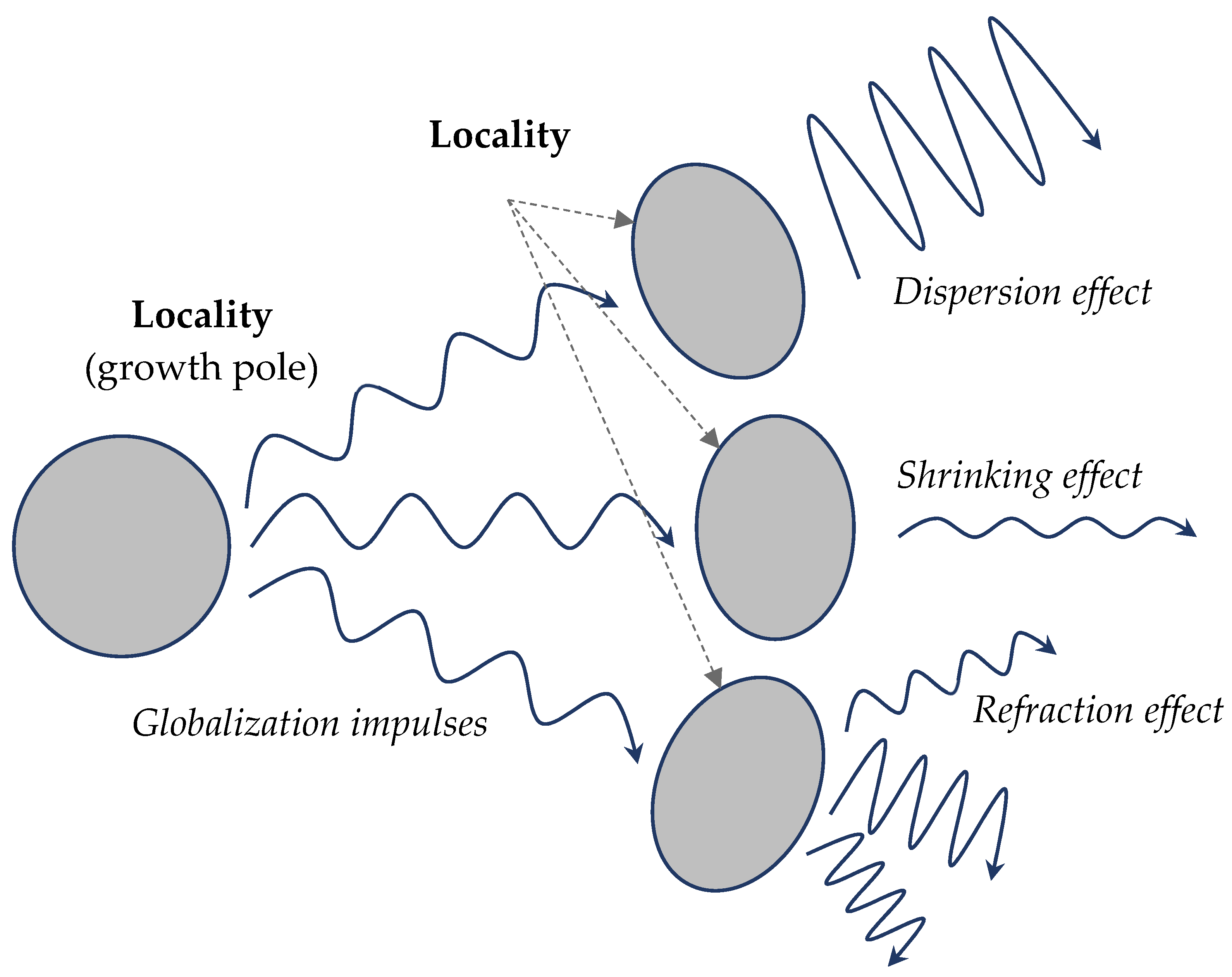 Sustainability 17 07584 g001