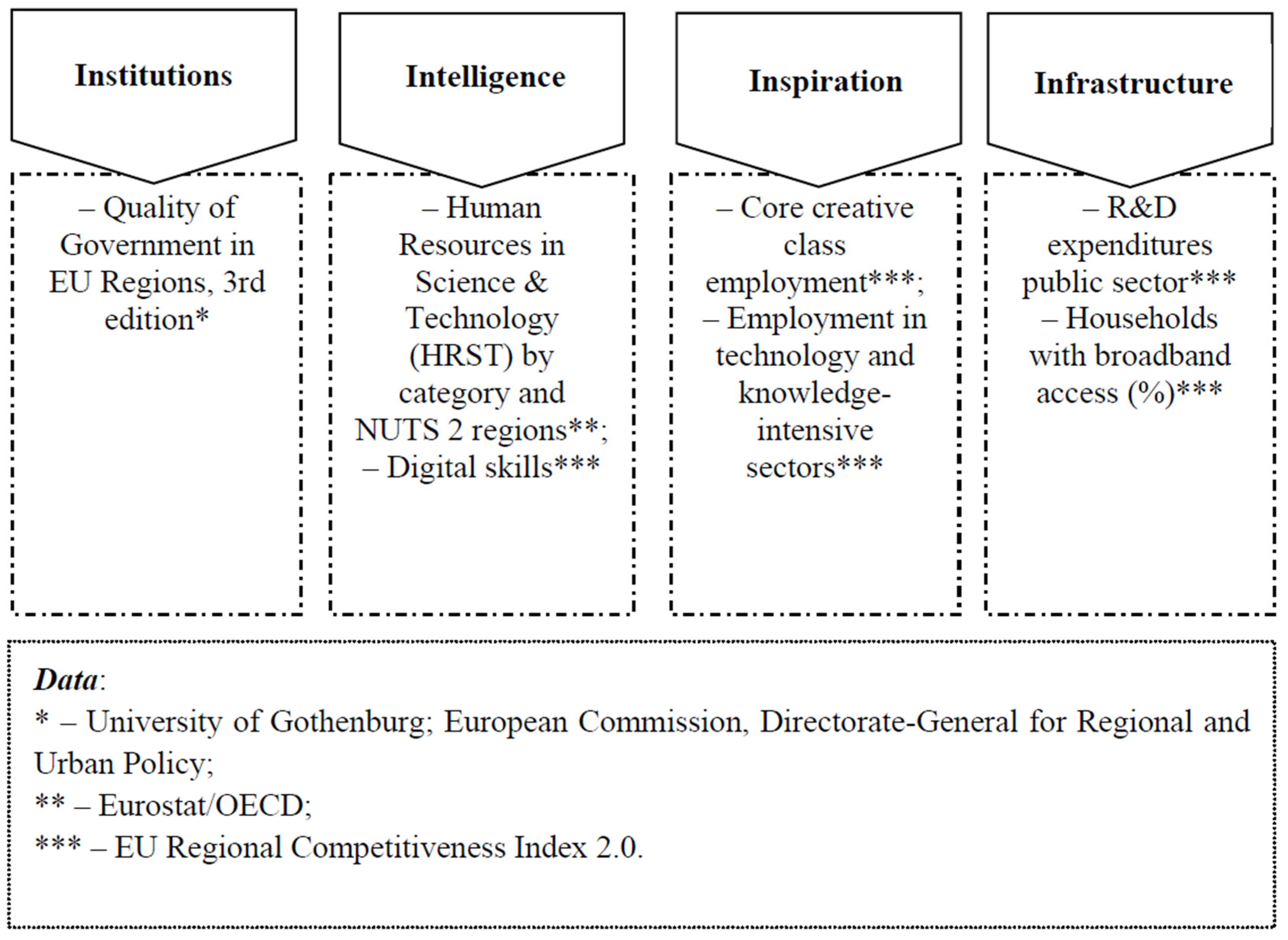 Sustainability 17 07584 g002