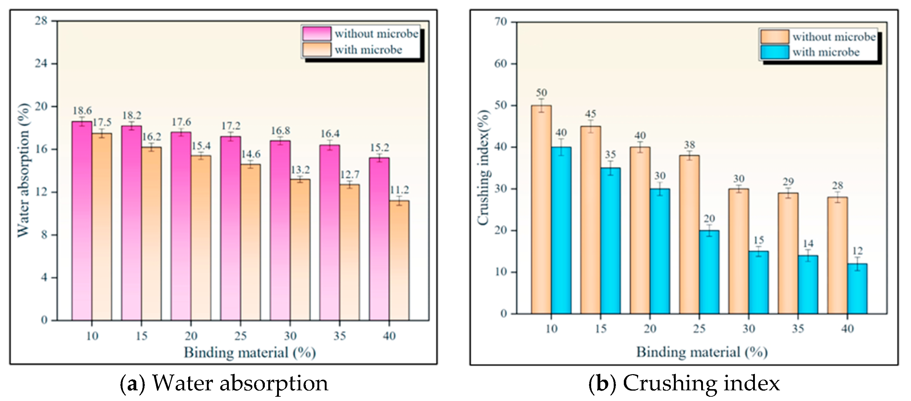 Sustainability 17 07587 g005 Sustainability 17 07587 g005