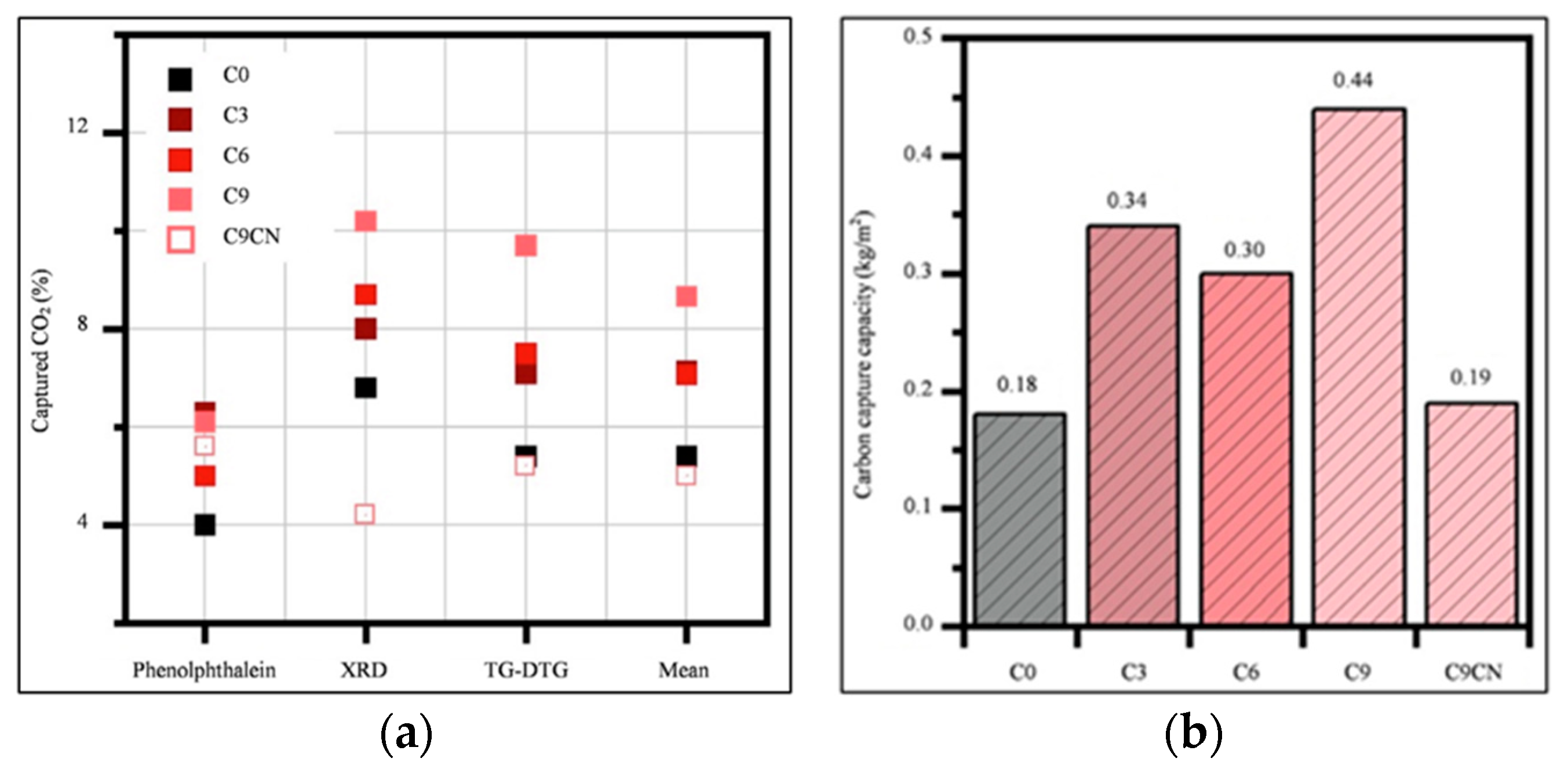 Sustainability 17 07587 g006 Sustainability 17 07587 g006