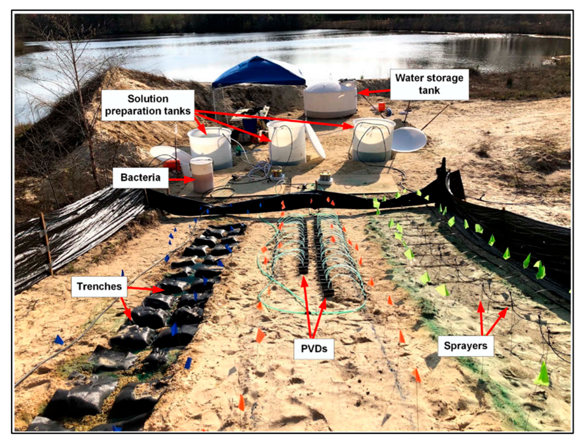 Sustainability 17 07587 g008 Sustainability 17 07587 g008