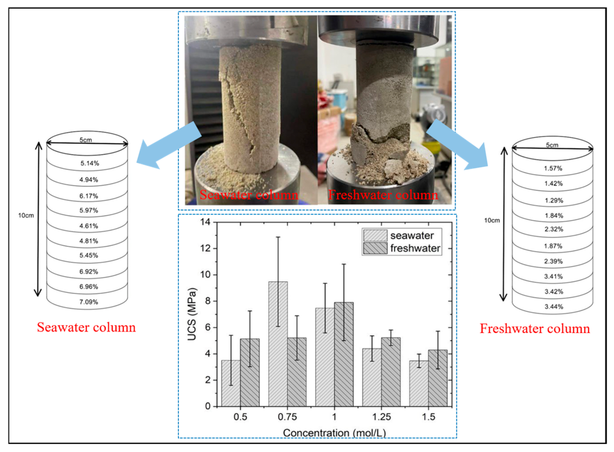 Sustainability 17 07587 g010 Sustainability 17 07587 g010