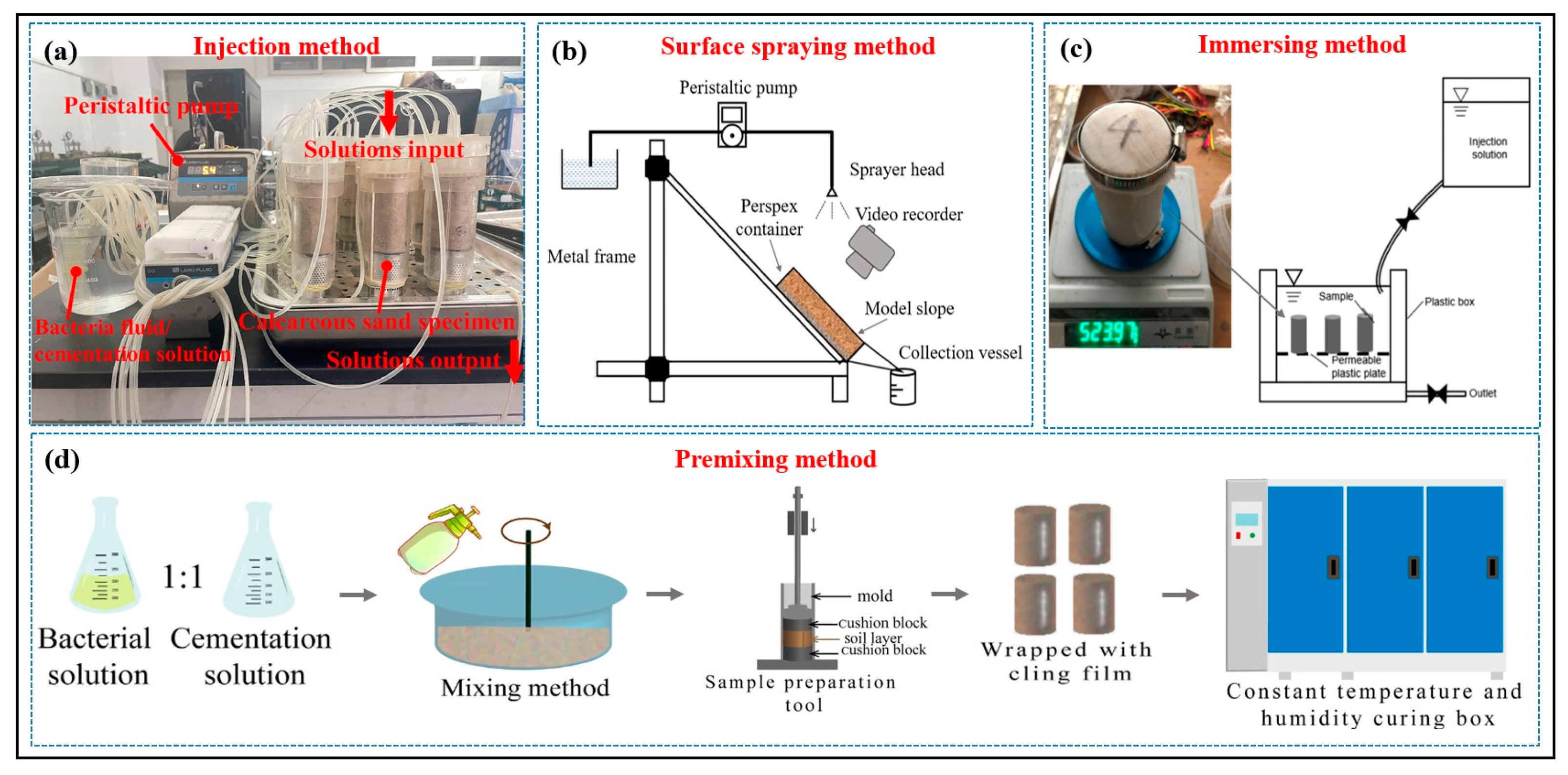 Sustainability 17 07587 g011 Sustainability 17 07587 g011