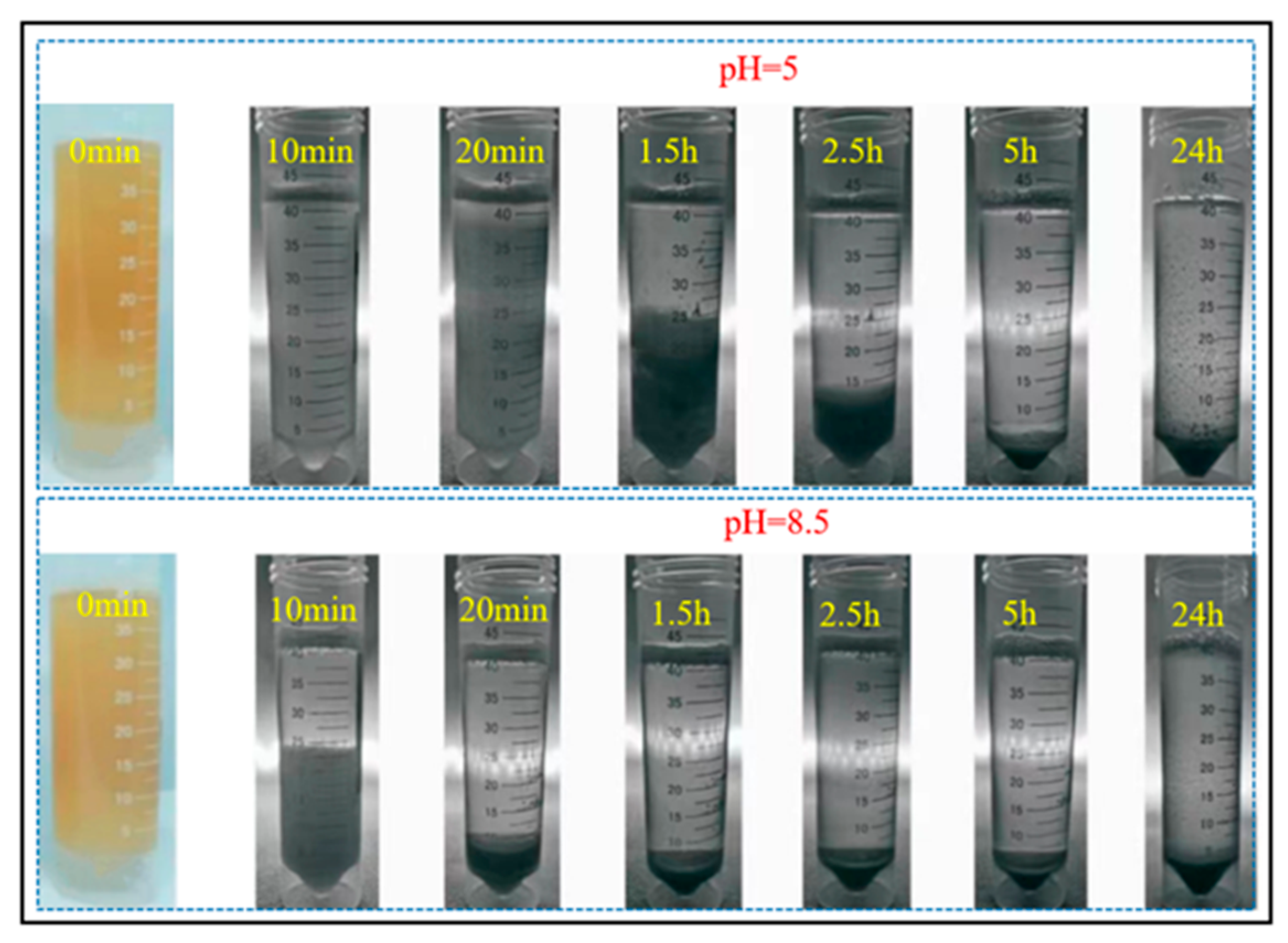 Sustainability 17 07587 g016 Sustainability 17 07587 g016