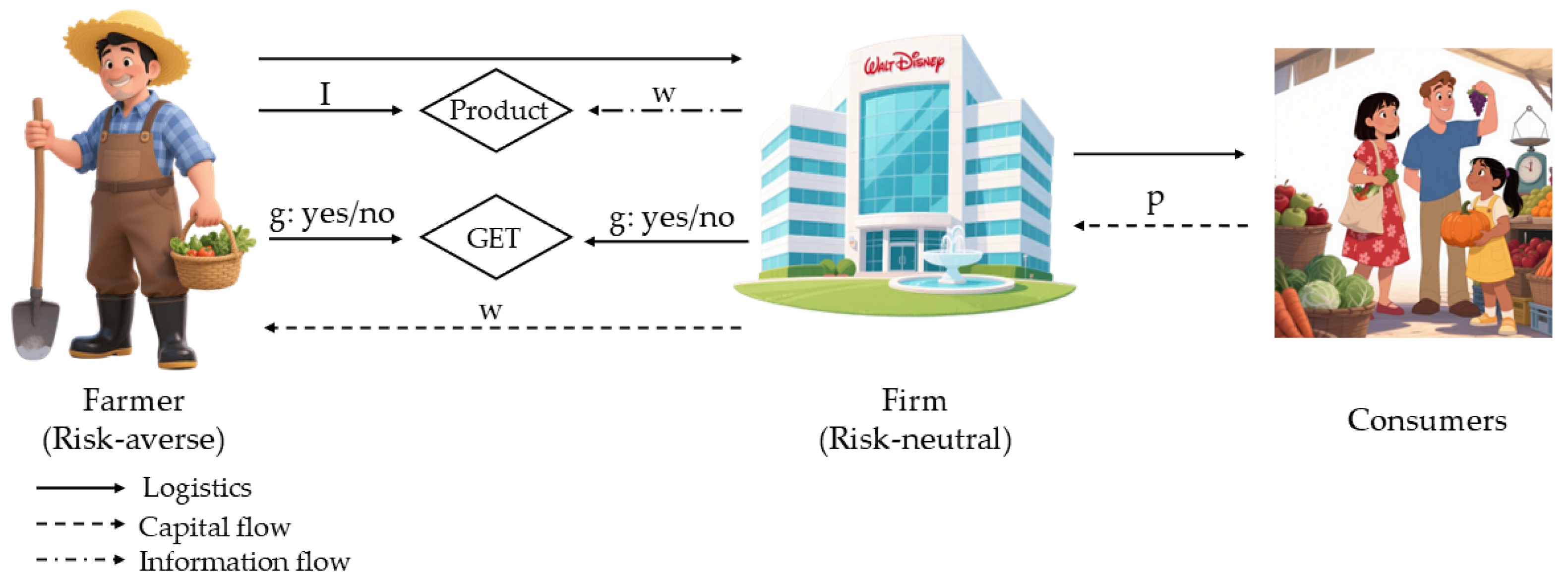 Sustainability 17 07600 g001 Sustainability 17 07600 g001